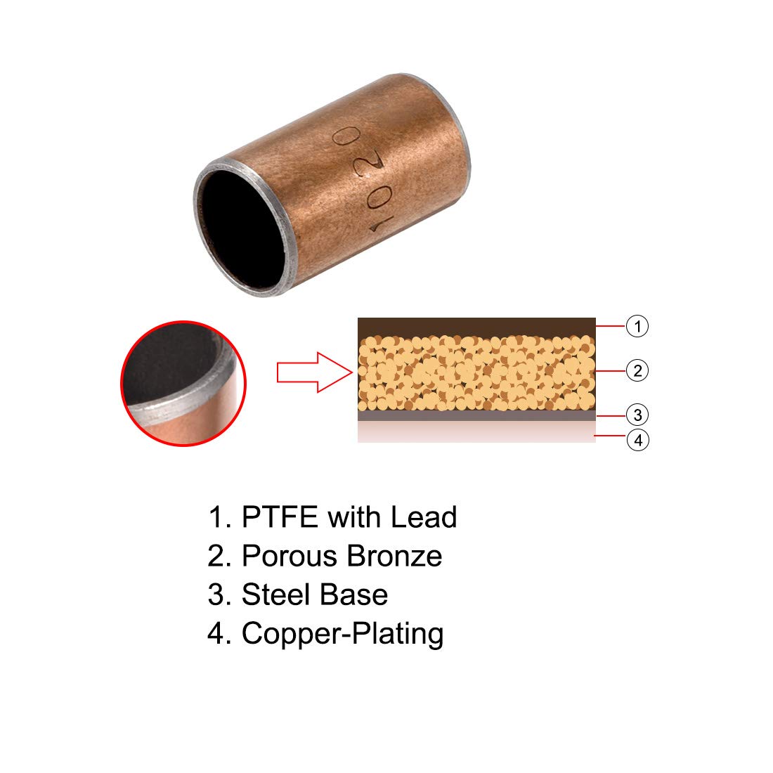 4x Gleitlager 20x26x20mm - Messing Buchsen ölfrei Selbstschmierend