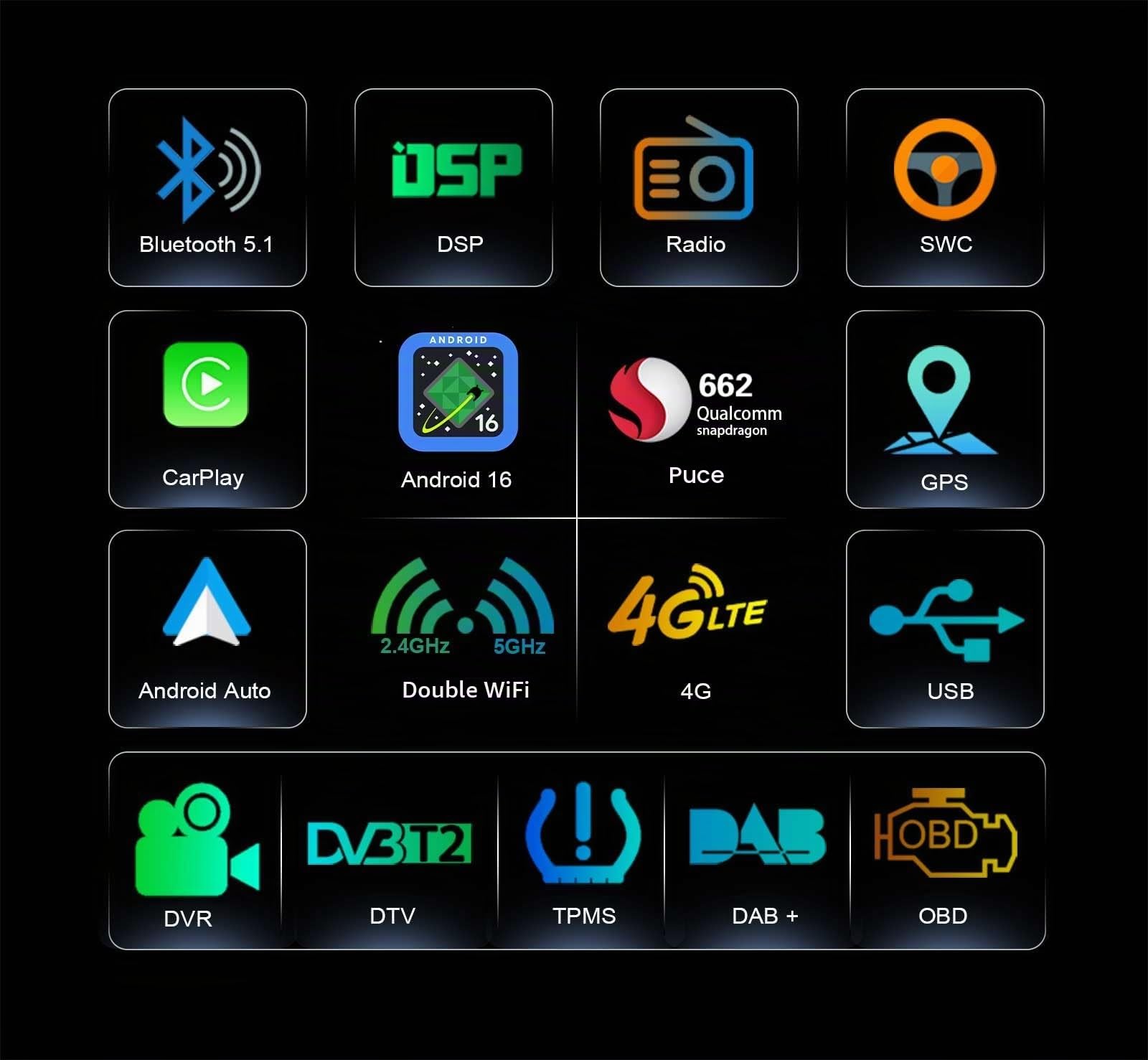 Qualcomm 8G+128G Android 16 Autoradio pour Mercedes Classe E/CLC W211 W219