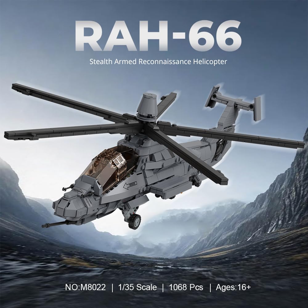 Amazon.co.jp: MISINI M8022 1/35 スケール アメリカ陸軍 RAH-66