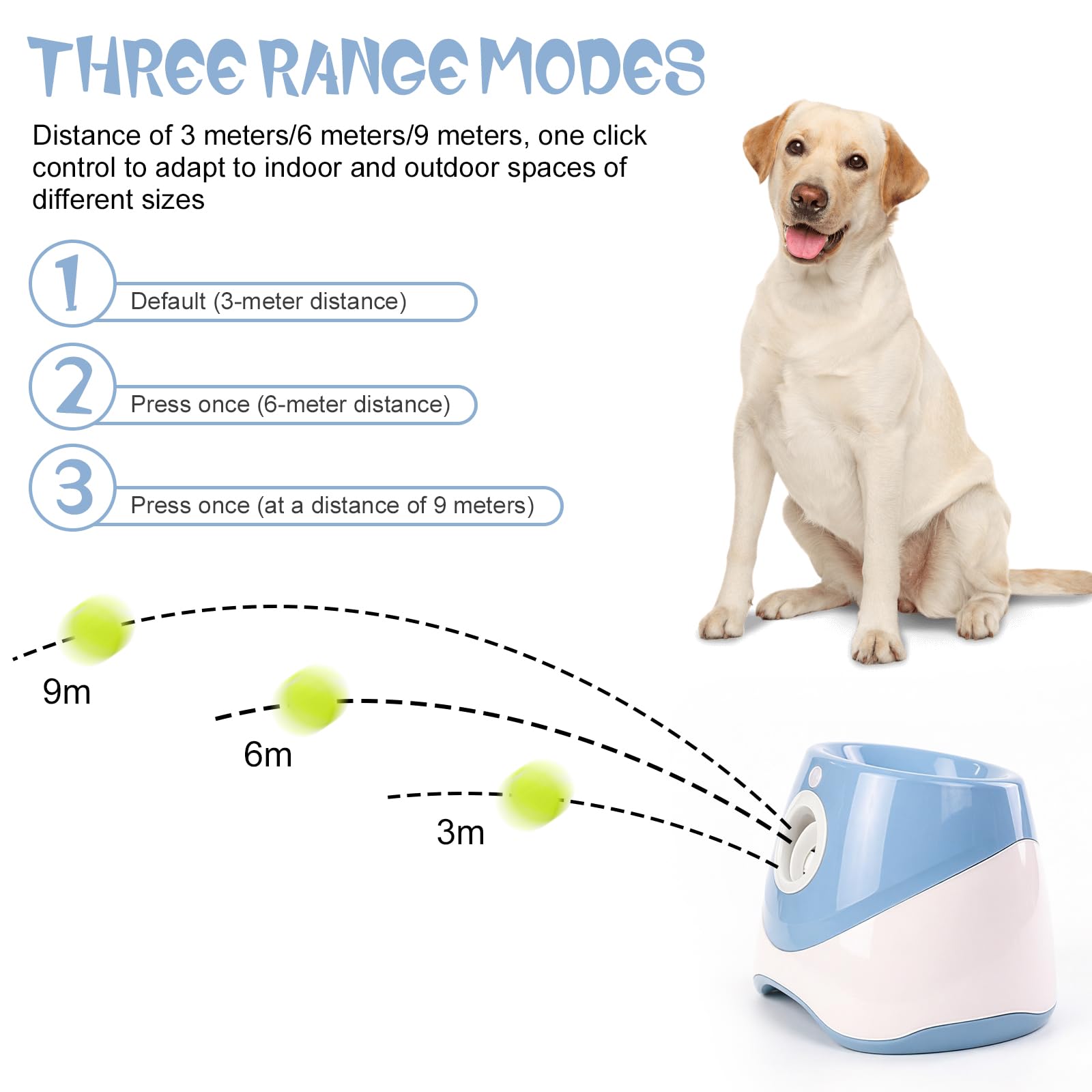 Máquina de lanzamiento de bolas para perros, máquina de bolas para perros con 6 pelotas de tenis, máquina interactiva con 3 niveles de distancia, lanzador automático de bolas para perros