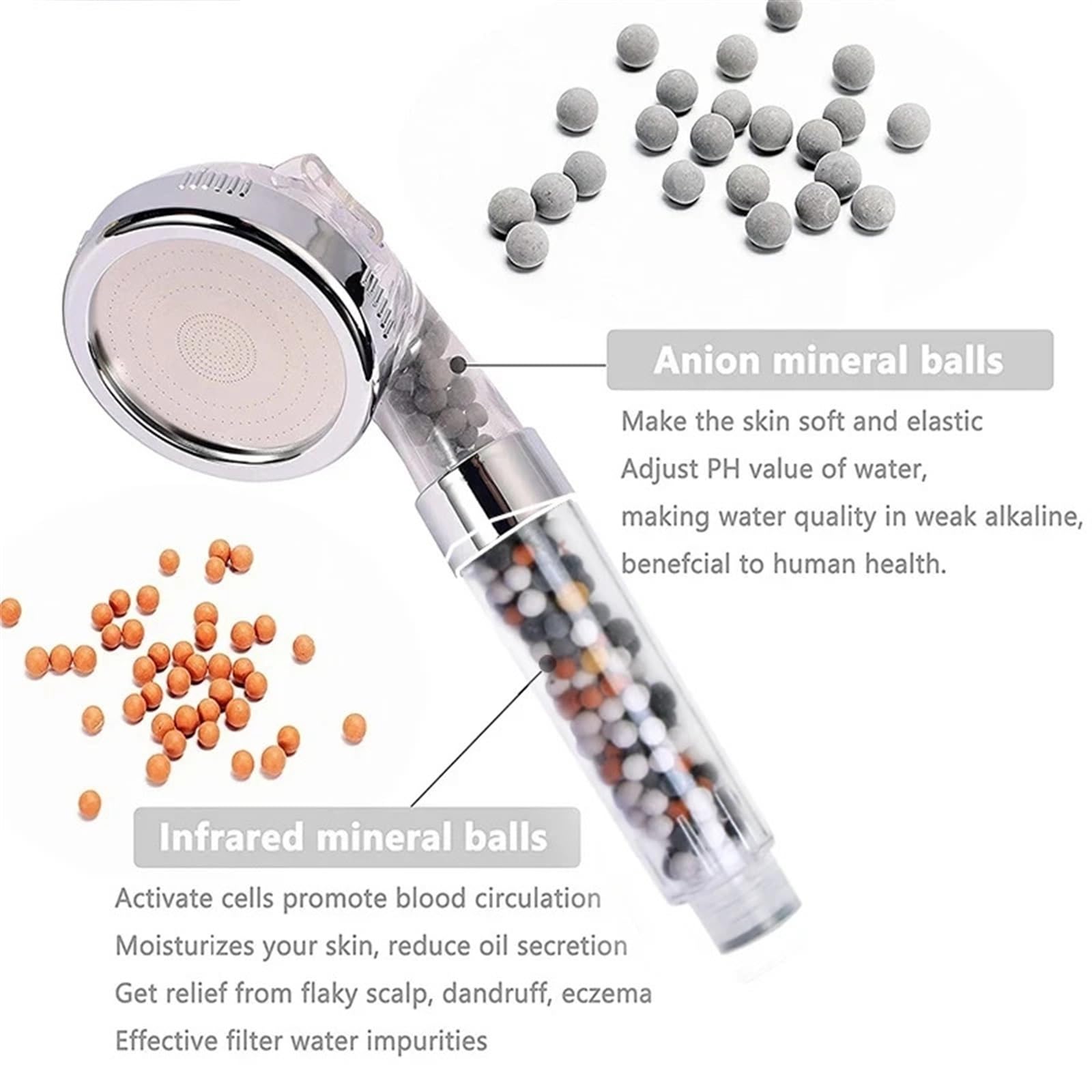 Cabezal de Ducha Cabezal de Ducha 3 Funciones SPA de Alta presión Ahorro de Agua Lluvia de Mano Accesorios de baño Filtro Ducha(Shower Head B)