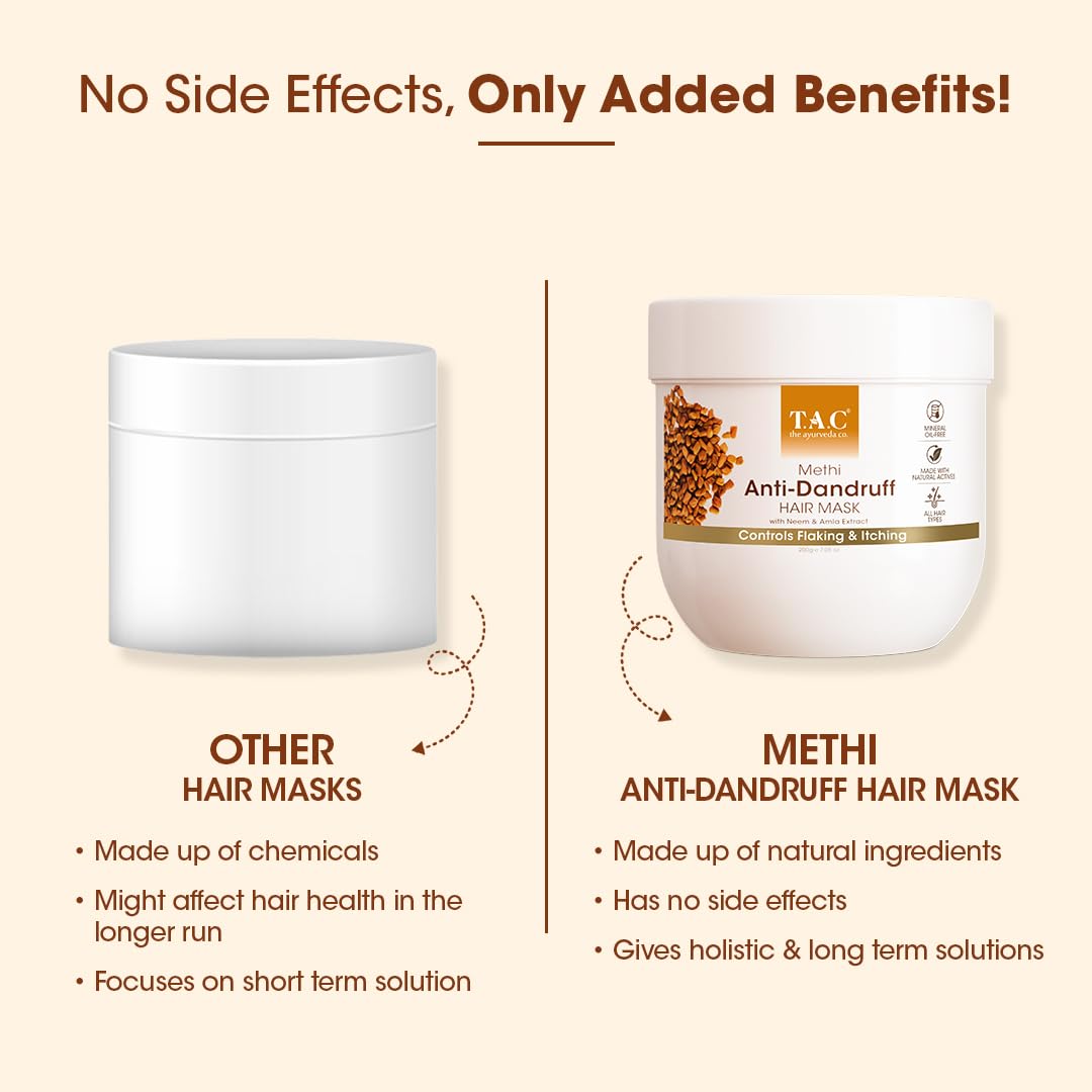 TAC - Ayurveda Company Fenugreek, Bhingraj and Amla Bal Mask for hair growth with natural keratin - free from parabens and sulfate - 200 grams TAC - Ayurveda Company Fenugreek, Bhingraj and Amla Bal Mask for hair growth with natural keratin - free from parabens and sulfate - 200 grams