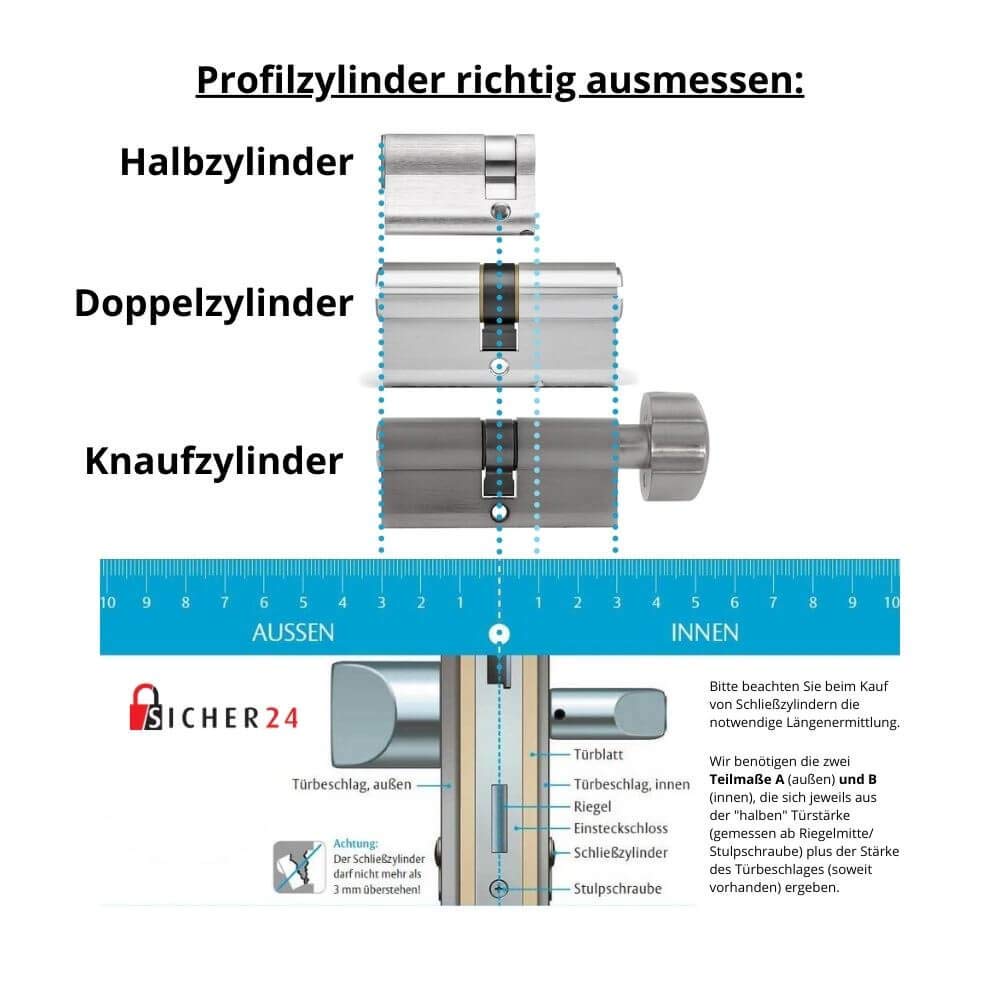 KESO 6000FP2 Doppelzylinder 30/40 | Sicherheitszylinder mit Not- und Gefahrenfunktion Prioritätsfunktion | hoher Kopierschutz + Patentschutz | modernste Technologie | mit Sicherungskarte & 5 Schlüssel