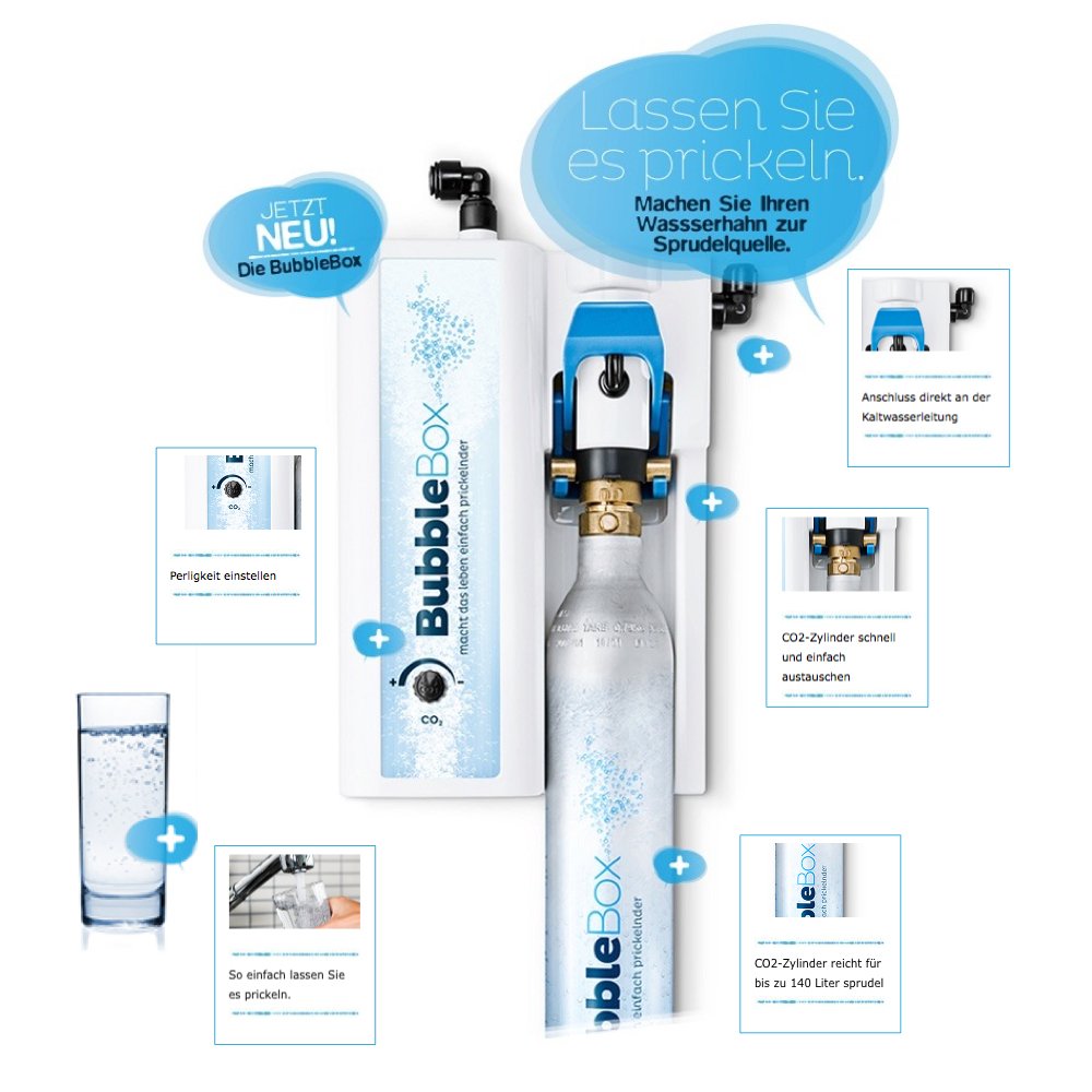 Buy Sparkling water from the tap! Undersink drinking water carbonator