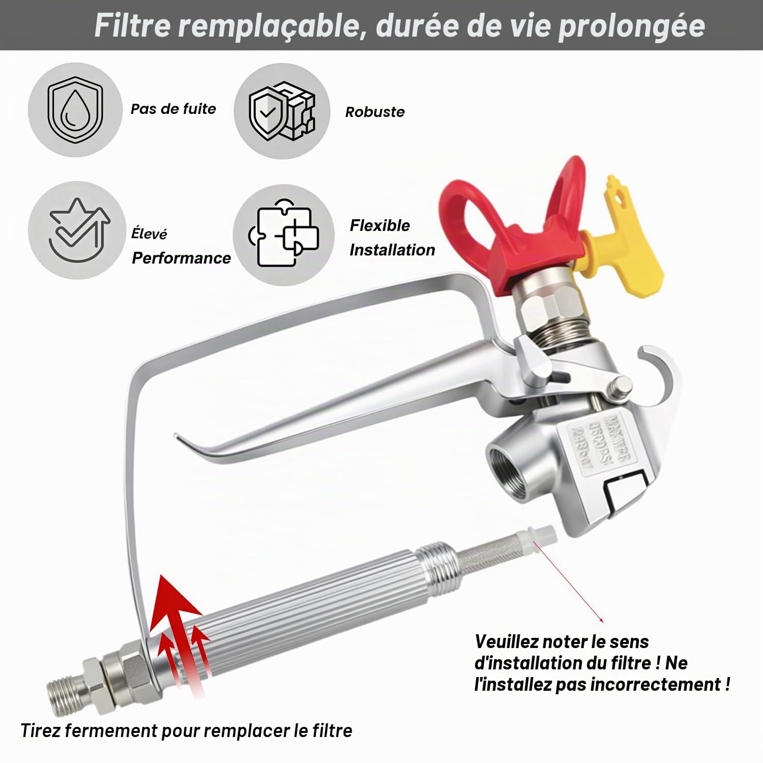 Kit de Pistolet a Peinture Airless Haute Pression 3600 PSI Airless Pistolet de Peinture 215/315/417/517/623 Buse Pulvérisateur et 5 Filtres Joints Rotatifs pour Machines