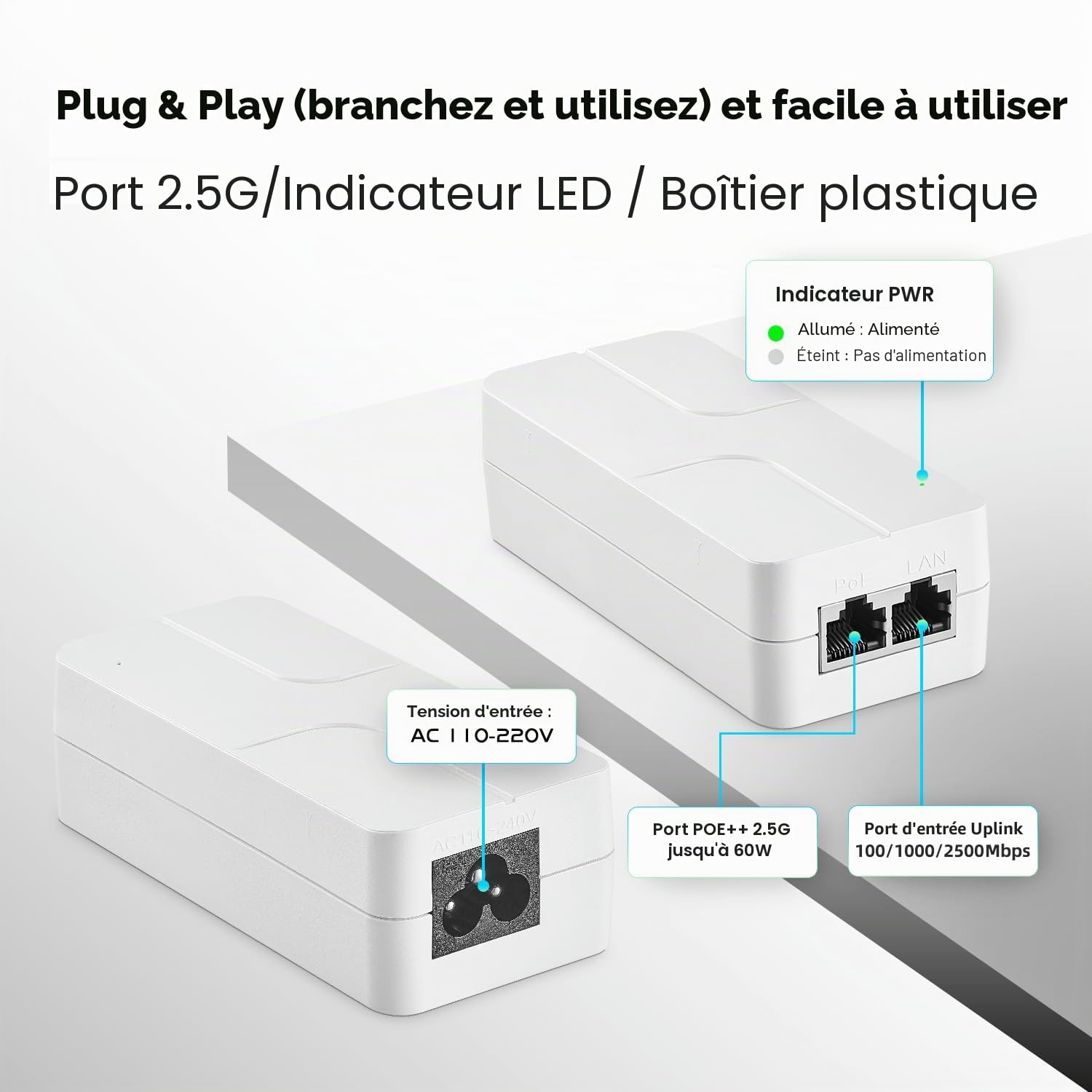 Injecteur PoE 2,5 Gigabit 60 W, Compatible IEEE 802.3af/at/BT, Adaptateur Power Over Ethernet Compact Blanc YuLinca, Plug and Play, Conception sans Ventilateur pour Montage Mural avec Voyant LED