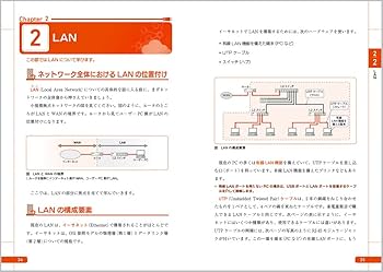 IPL解析超入門講座 IPL解析超入門講座