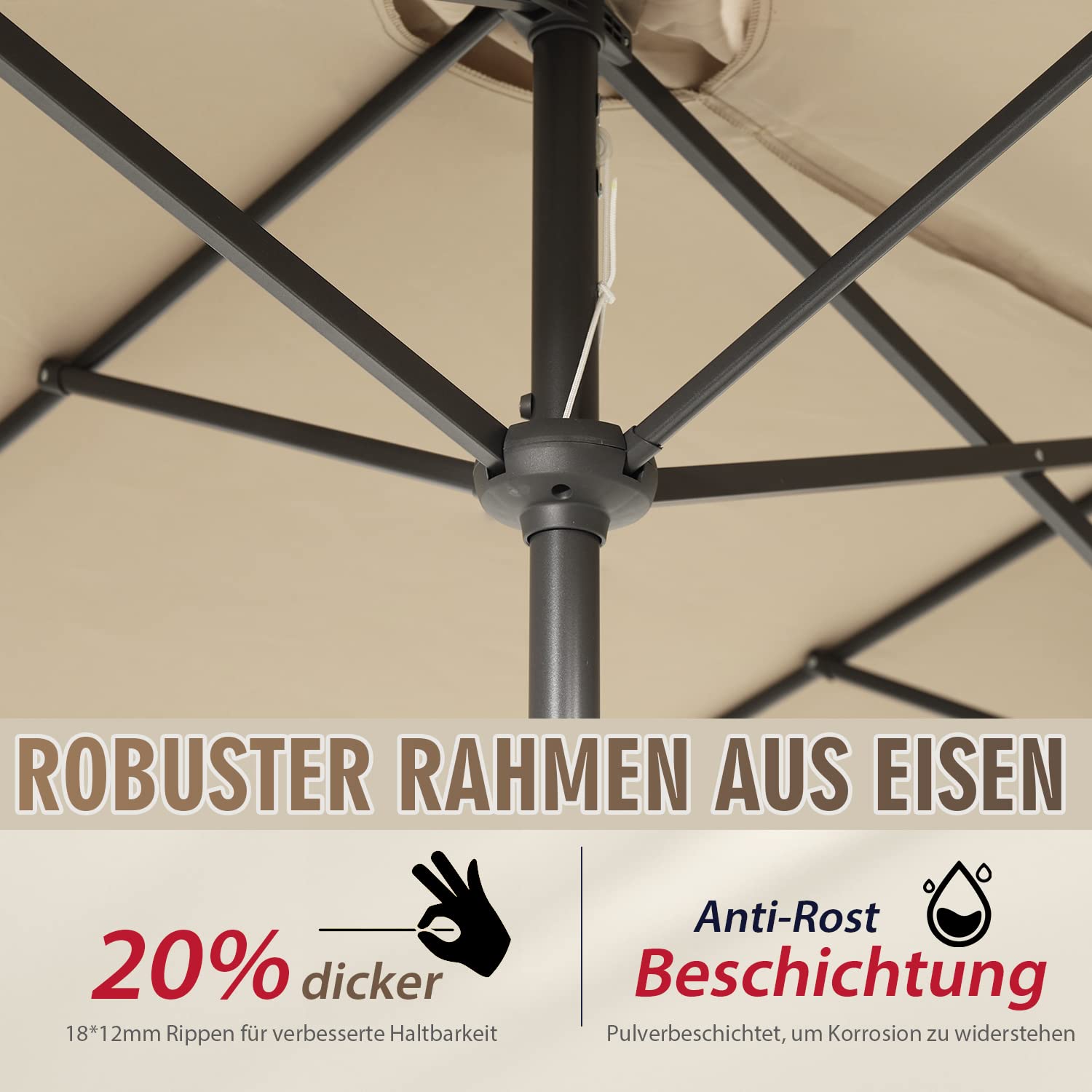 Sekey Doppelsonnenschirm mit Kurbel, UPF 50+ Sonnenschutz, XXL Garten-Sonnenschirm fur Terrasse, Balkon,Strand