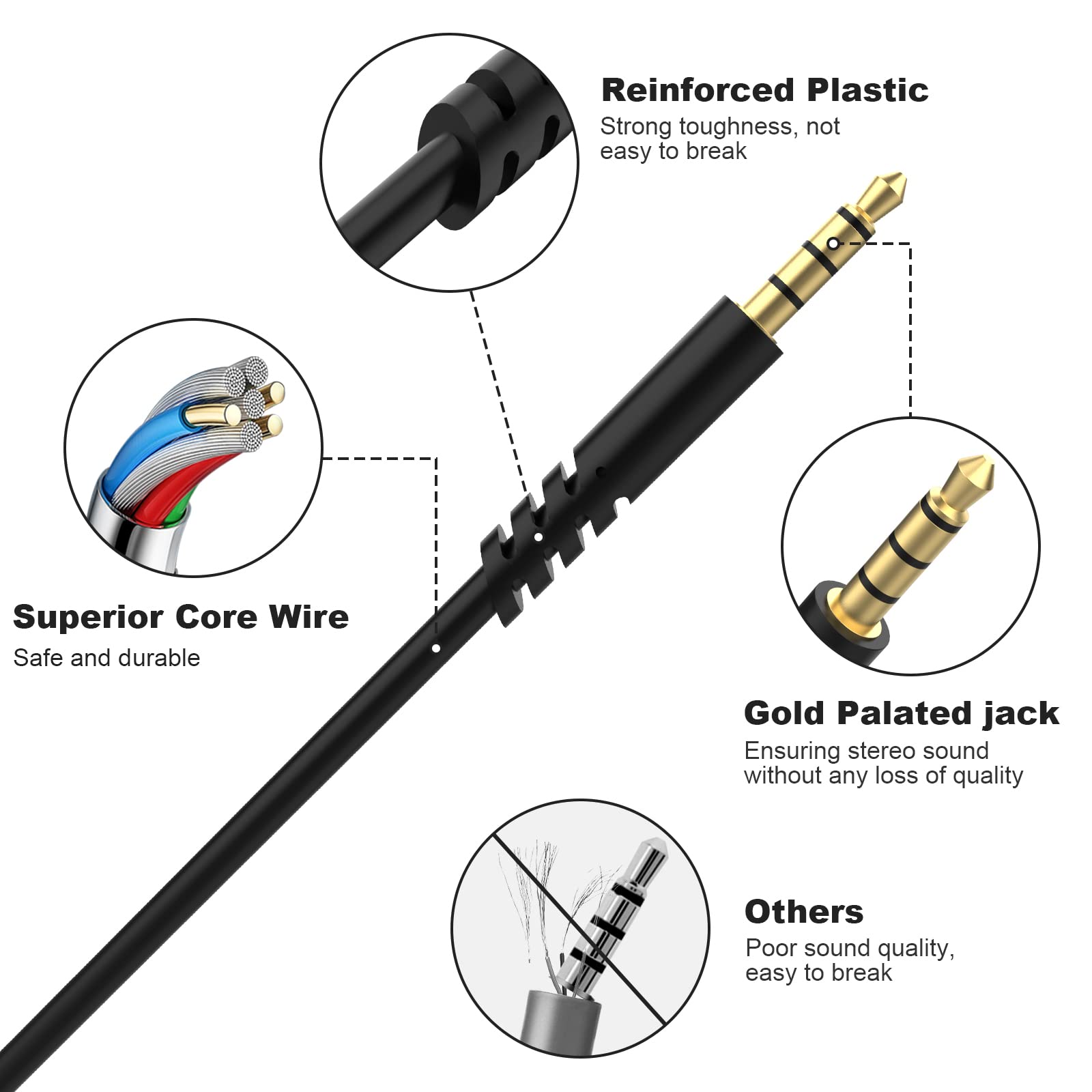 Sqrmekoko 2.0M Replacement Audio Cable with Volume Control Function Compatible with Astro A10 A30 A40 A40TR A50 MixAmp Gaming Headphones(Black)