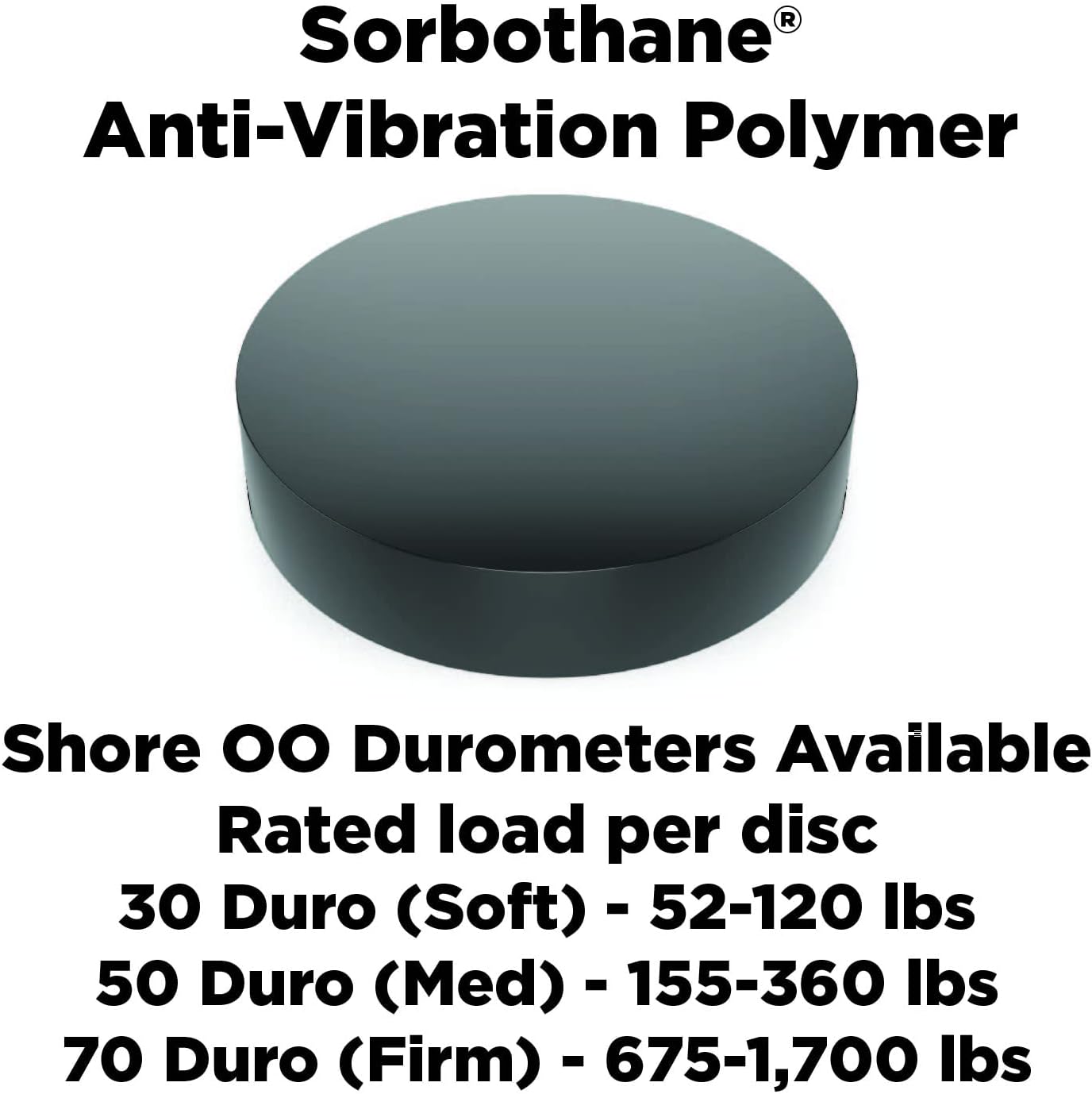 Isolate It: Sorbothane Vibration Isolation Circular Disc Pad .75" (1.905cm) Thick x 4" (10.16cm) Dia. 70 Duro - 4 Pack