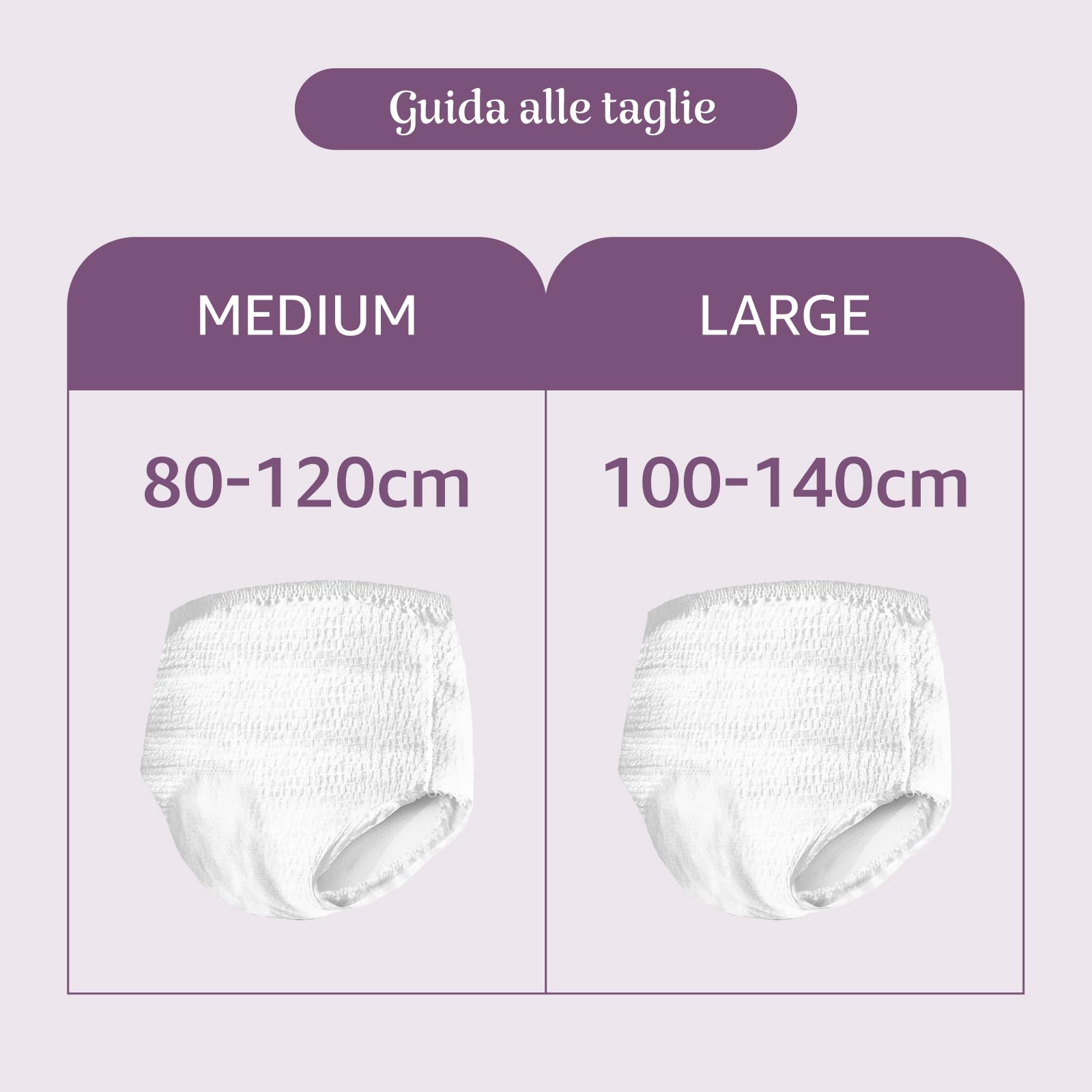 Amazon Basic Care Slip Assorbenti Donna M Plus - 40 pezzi (4 confezioni da 10), Bianco