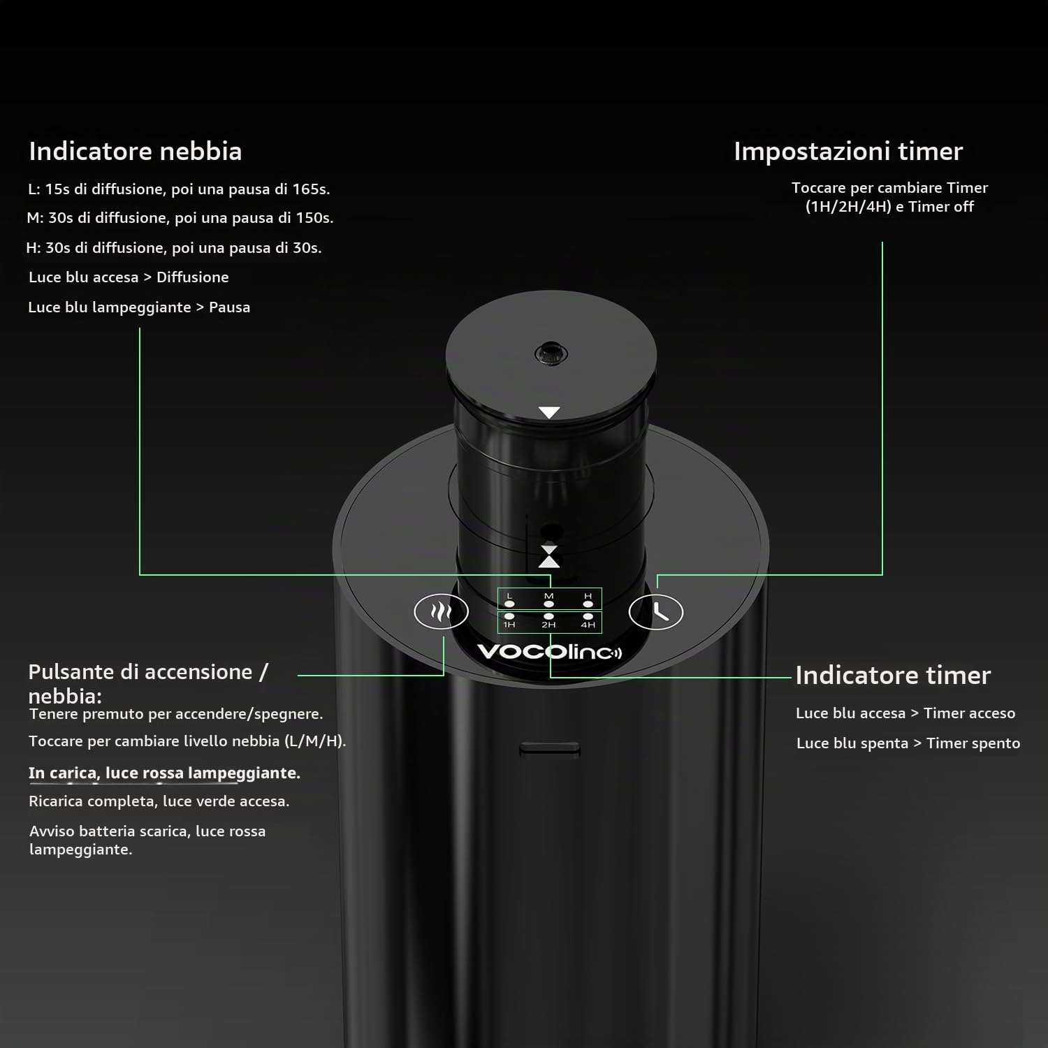Diffusore senza acqua per oli essenziali, Mini diffusore portatile per aromi, Aromaterapia, Zerstäuber, con 10 ml di olio profumato per hotel, 1/2/4H/Timer, 3 livelli di nebbia per casa, stanza, auto