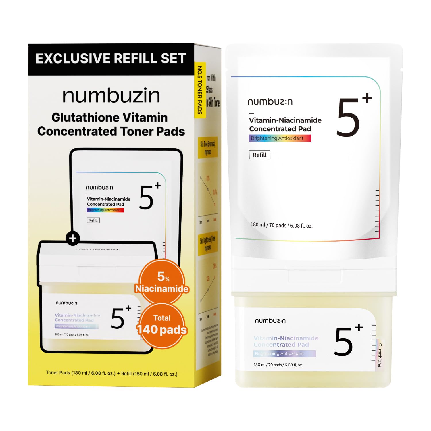 numbuzin No.5 Toner Pads Refill Set | Vitamin-Niacinamide Concentrated Pad | Double-Sided | Glutathione, Niacinamide, PHA & LHA | Exfoliation,
