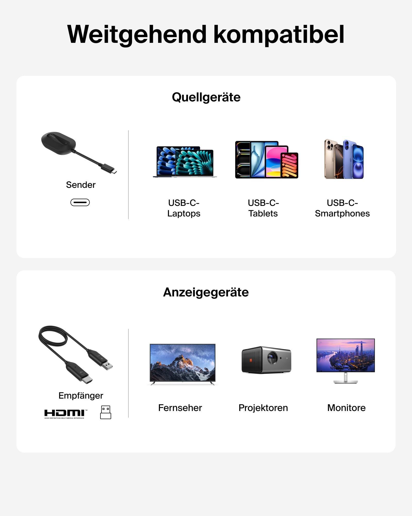 Belkin ConnectAir Wireless HDMI Adapter, Plug and Play Transmitter und Receiver für USB C Laptop, Tablet, Handy, Projektor, 1080p bei 60 Hz HD Streaming, Bildschirmfreigabe – funktioniert ohne WLAN