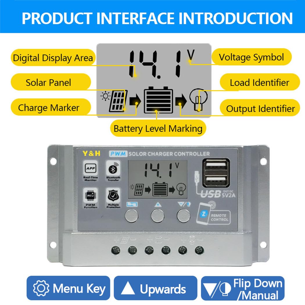 30A MPPT Solar Laderegler 12V/24V Mit LCD, Dual USB Produktbild-Vorschau 2