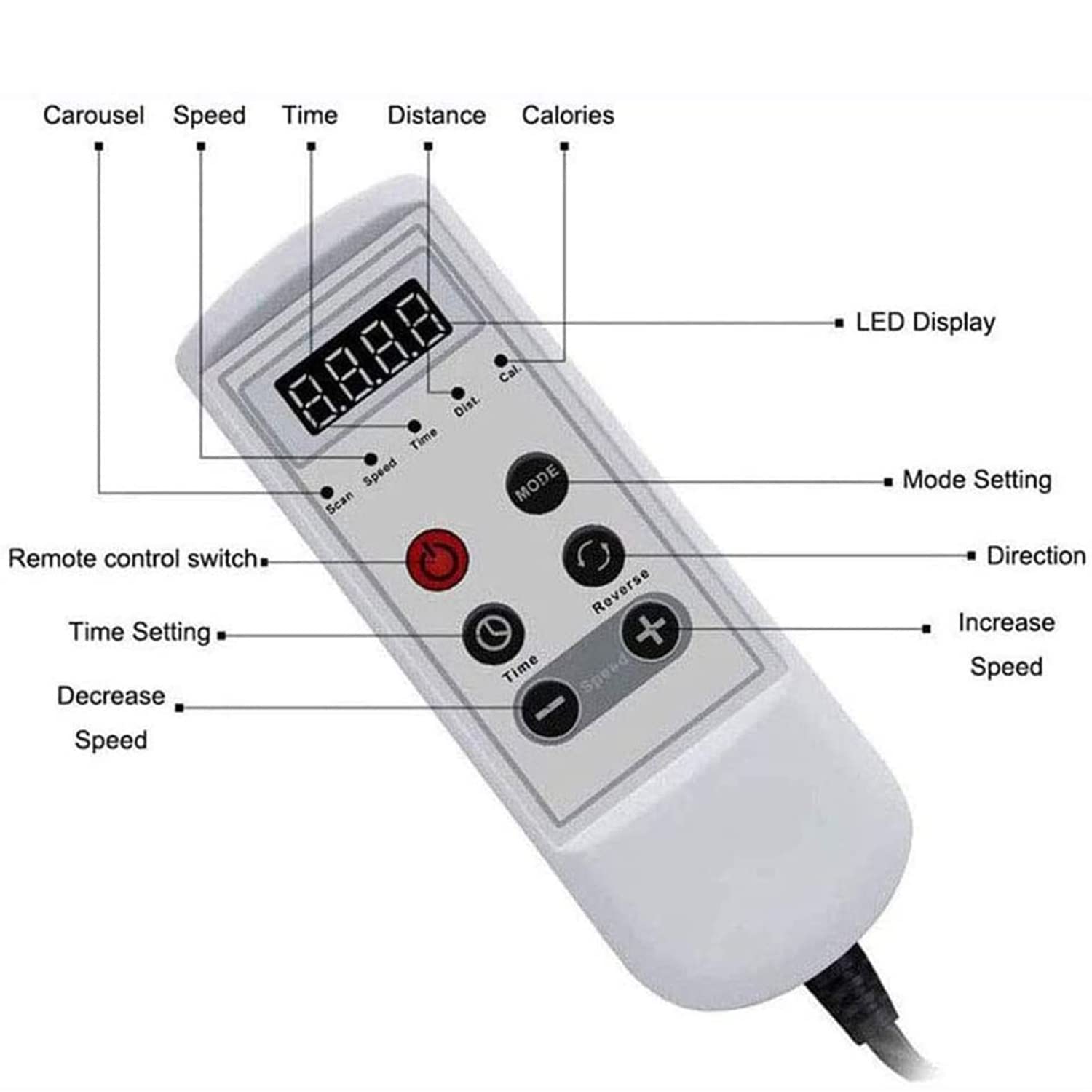 Pedales Estáticos Ejercicio eléctrico motorizado, Mini Bicicleta estática para Ciclismo de Mano, Brazo, Rodilla y Pierna, Equipo de rehabilitación de Fitness para Ancianos, discapacitados