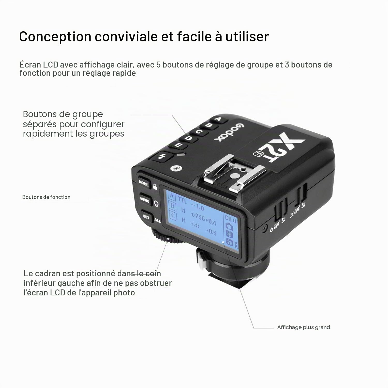 Godox X2T-F TTL Déclencheurs à Distance sans Fil 1/8000s HSS pour FUJIFILM Caméra,Connexion Bluetooth Peut Réaliser être Réglage Rapide