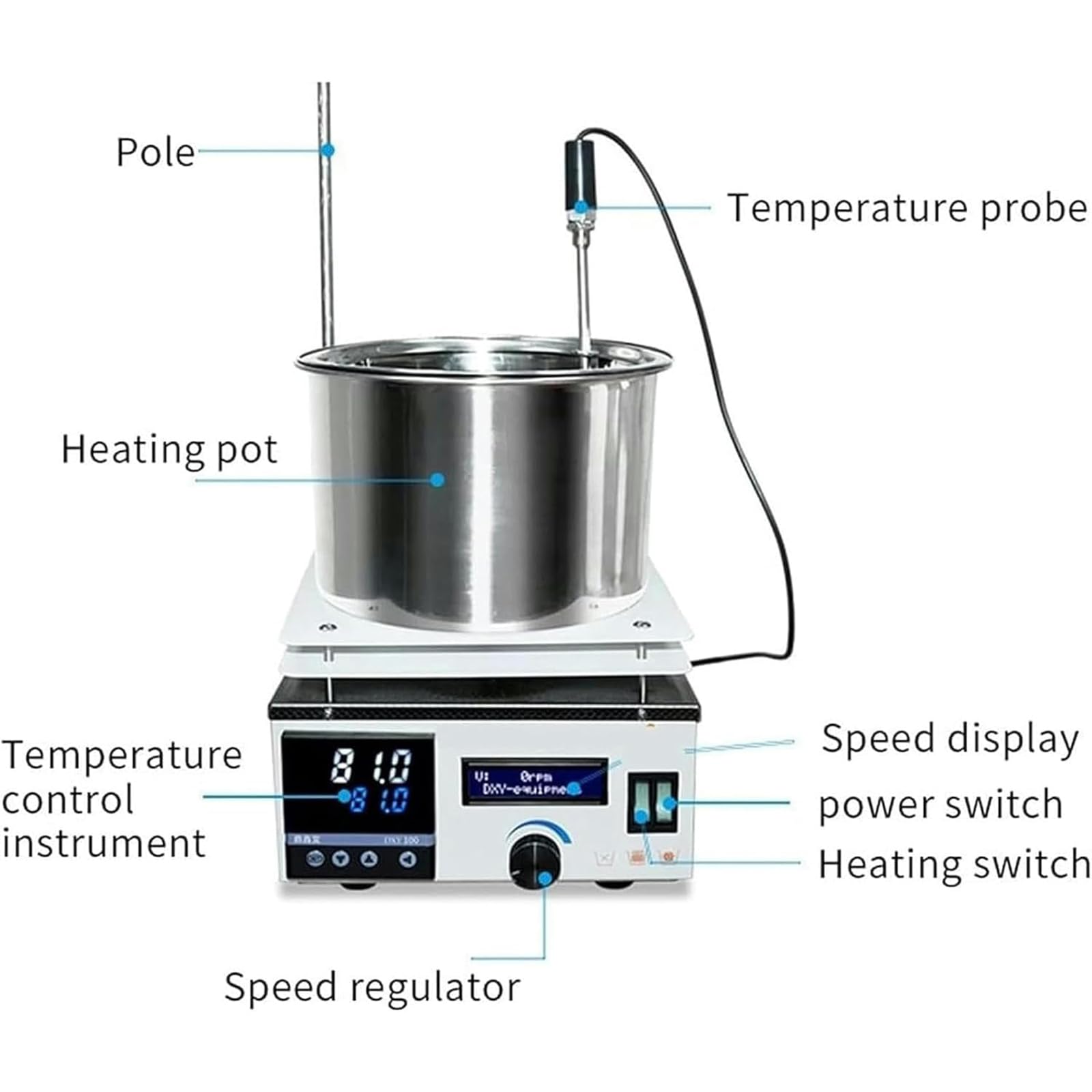 Agitador magnético de calefacción con control de temperatura y velocidad para aplicaciones de laboratorio