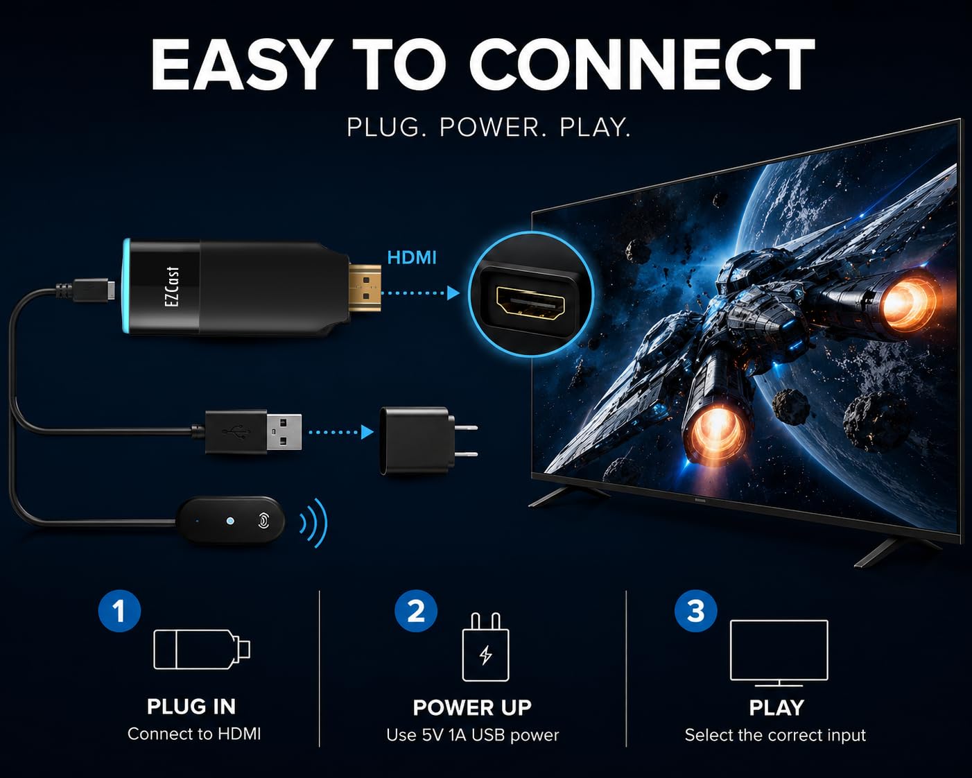 Adaptador de Pantalla HDMI inalámbrico EZCast 2, Compatible con Miracast, duplicación de Airplay, DLNA, Android, iOS, Windows, macOS, WiFi de 2.4/5GHZ