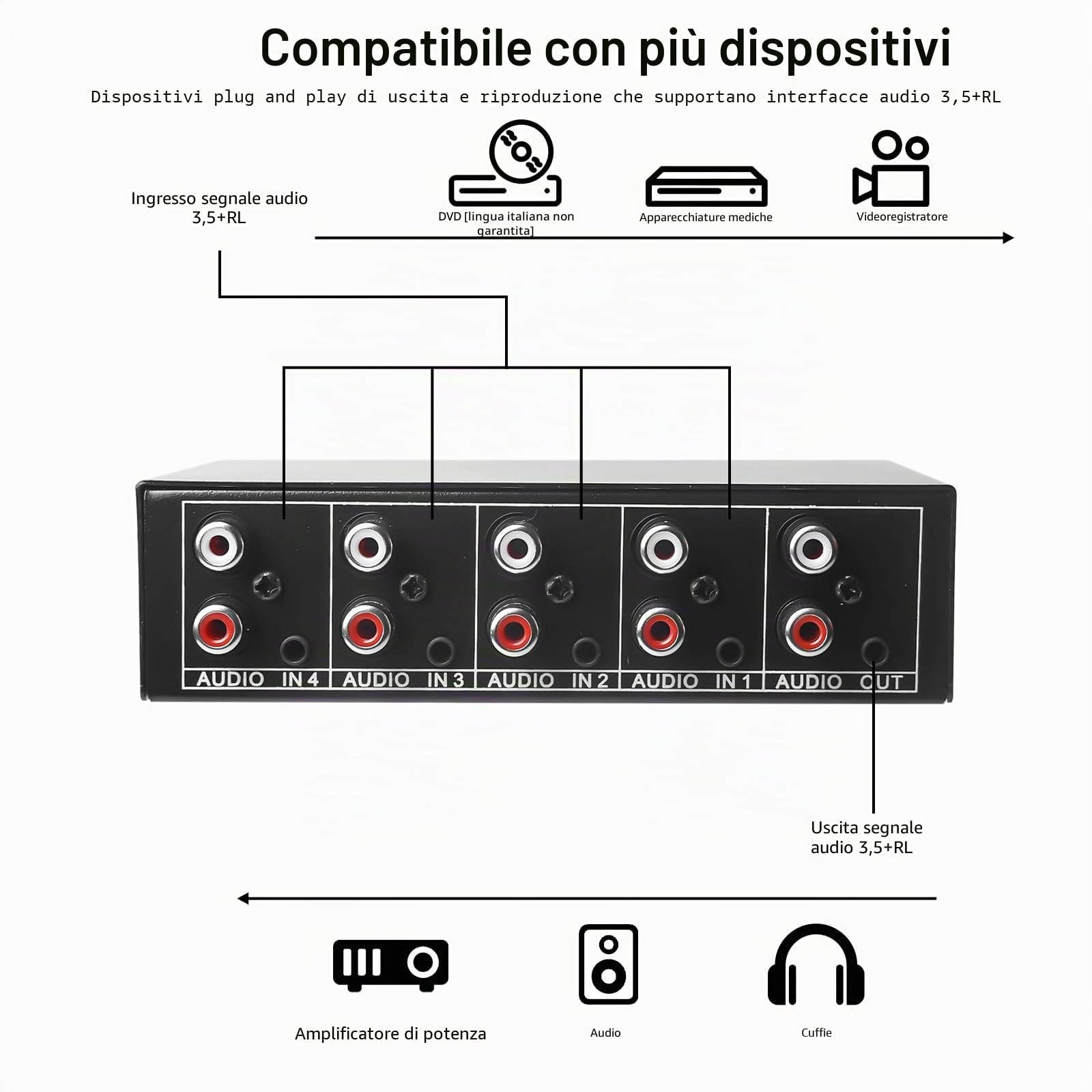 Interruttore e commutatore 4 in 1 out, 3,5 Mm Aux + RCA L/R, bidirezionale, scatola di selezione audio, splitter audio video per cuffie