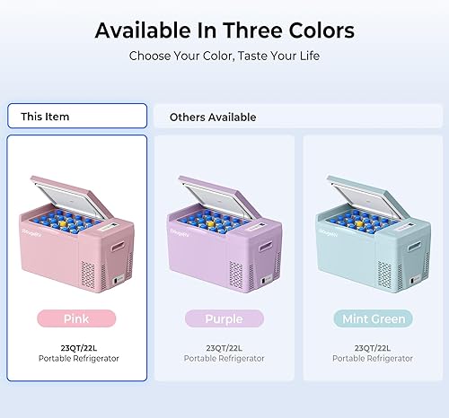 Vista 56 de BougeRV - Congelador portátil para coche, 12 V, refrigerador, compresor de coche, 12/24V CC 110~240 Volt CA,-7°F - 50°F Gris