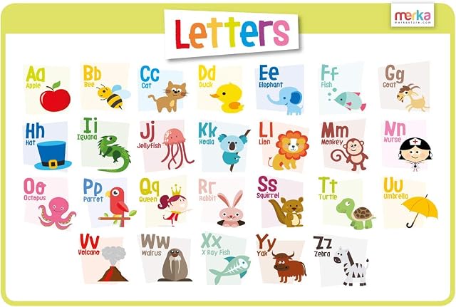 merka Kids Placemats Educational Placemat Non Slip Reusable Plastic Toddlers Alphabet ABC Letters Fun Activities and Learning Placemat for the Dining and Kitchen Table for Kids and Toddlers Ages 2-4