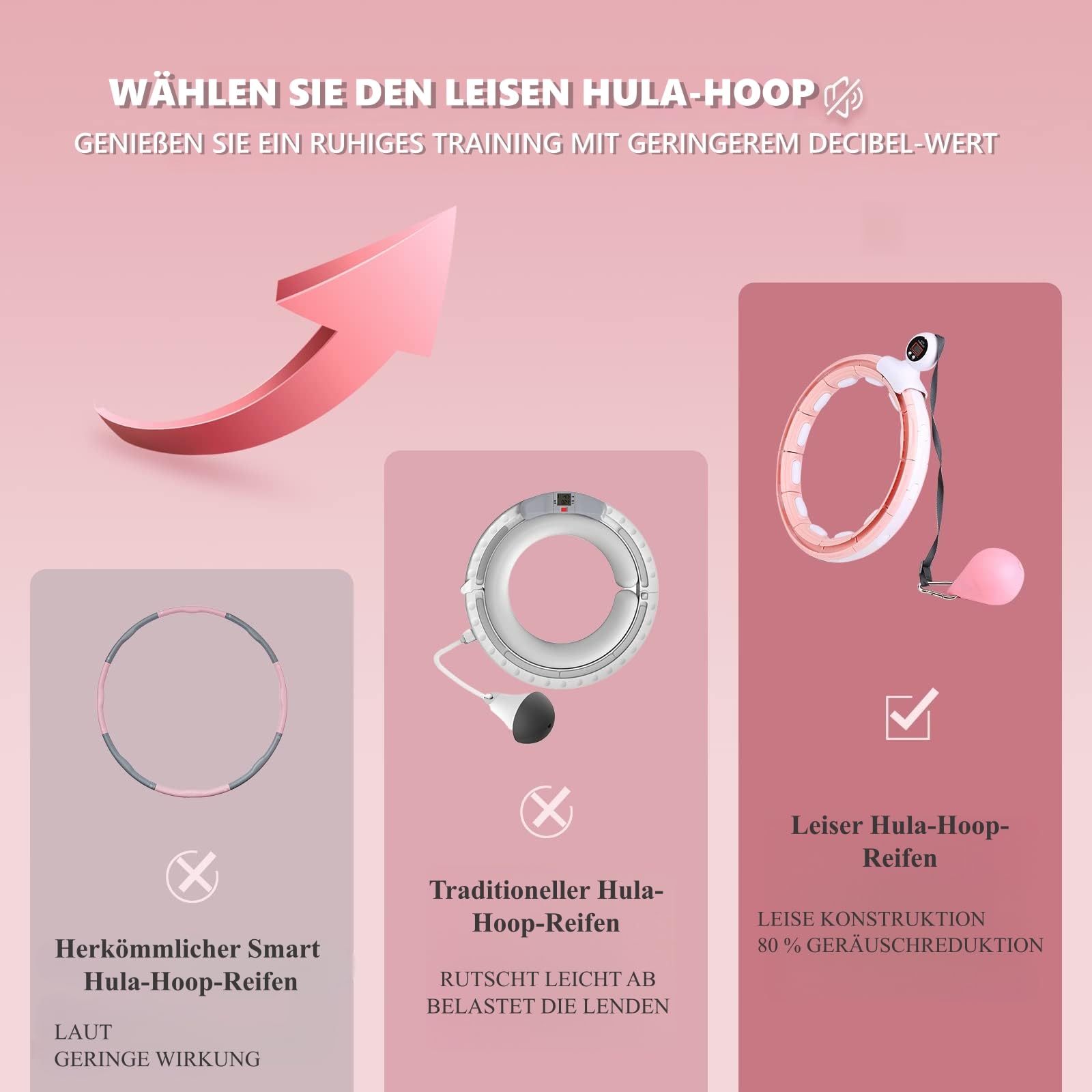LEAFIA Smart Fitness Hoop Reifen, Ruhig Hula Hoop mit Smart Zähler, Magnetscheiben und 16 Abnehmbaren Einstellbar Bewegliche Reifens, geeignet für Kinder Erwachsene Anfänger zum Abnehmen und Fitness
