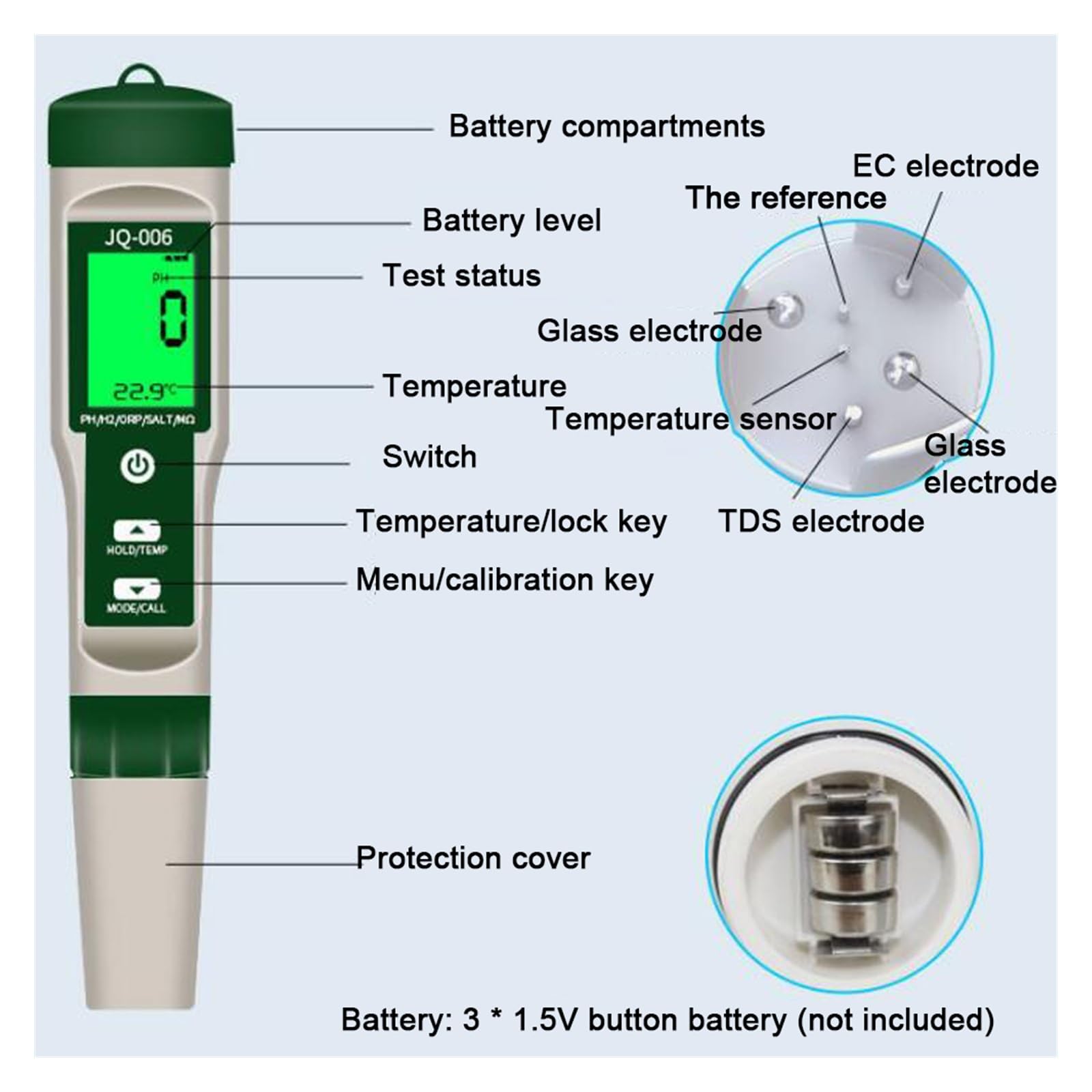 Tester miernika PH, Cyfrowy miernik PH 10 w 1 profesjonalny Tester jakości wody PH/EC/TDS/zasolenie/termometr wieloparametrowy miernik testowy,Woda pitna, Hydroponika, SPA, Browarnictwo