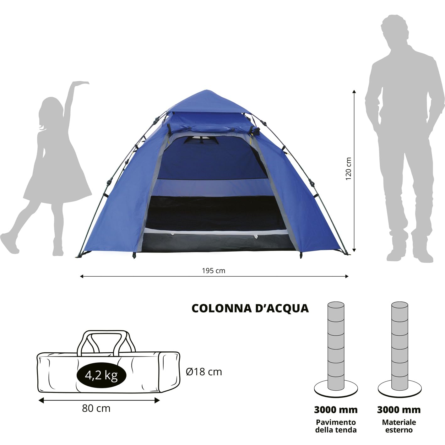 Lumaland Campeggio Tenda | 2-3 Persone Tenda a Cupola 215x195x120 cm | Tenda a Igloo | Trekking all'aperto & Festival Tenda da Lancio | Facile, Impermeabile & Robusto | Costruzione Semplice [Blu]