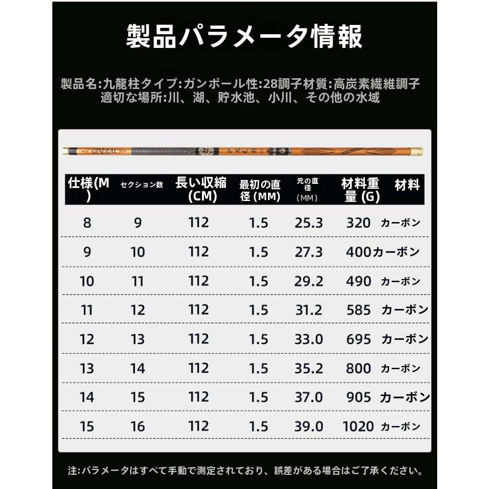 鯉竿 カープフィッシング 技鯉 2本セット 最終値下げ‼️ 鯉竿 鯉釣り キャットフィッシュロッド サーフロッド 投げ竿