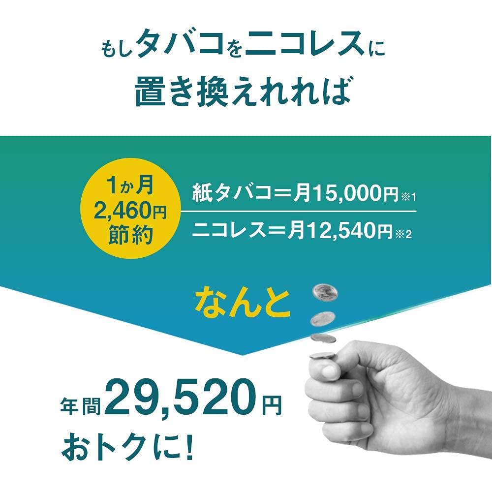 Amazon | 【セット】 NICOLESS ニコレス メンソール 3箱 (1箱 20本入り