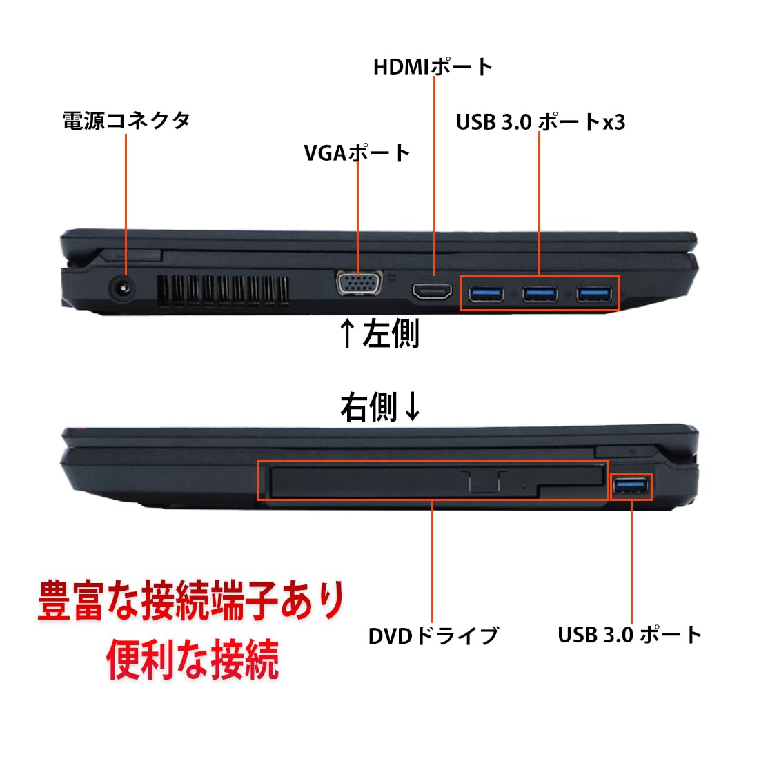F19【快適SSD】 第6世代富士通ノートパソコン Windows11 富士通 ノートパソコン Office搭載 新品 同様 windows11 15.6型