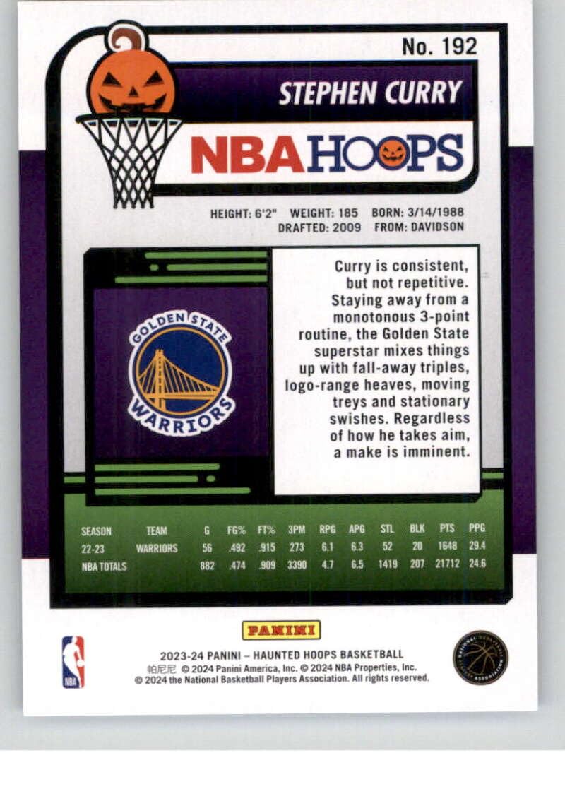 Amazon.com: 2023-24 Hoops Haunted #192 Stephen Curry Golden State Warriors  NBA Basketball Base Trading Card : Everything Else