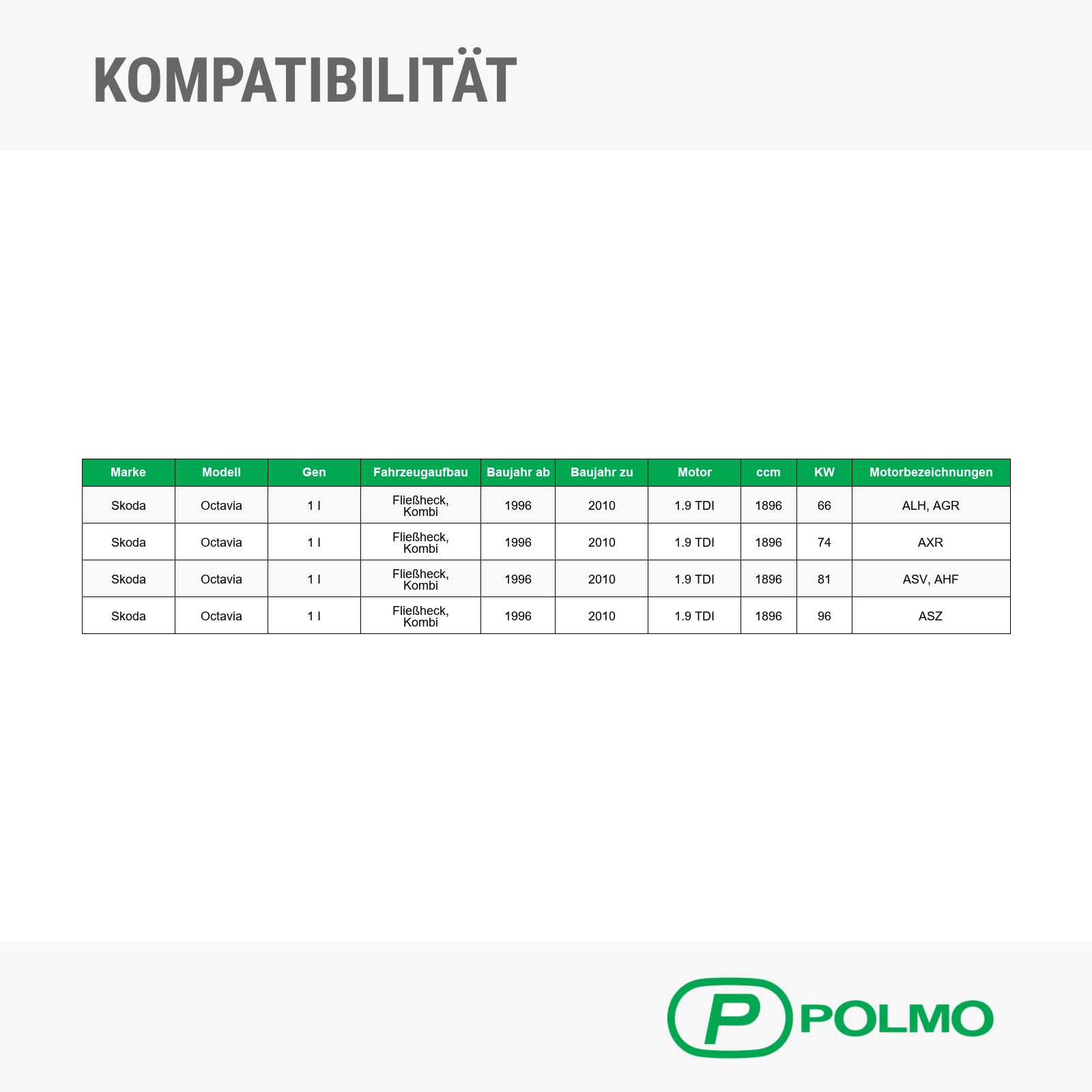 POLMOstrow Auspuff für Skoda Octavia 1 I 1996-2010 | Endtopf, Motoren: 1.9 TDI | Fließheck, Kombi