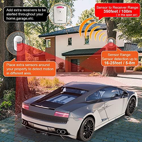 4VWIN Home Security Wireless Driveway Alarm 1 Receiver and 1 PIR Motion Sensor Detector Infrared Alert System Kit