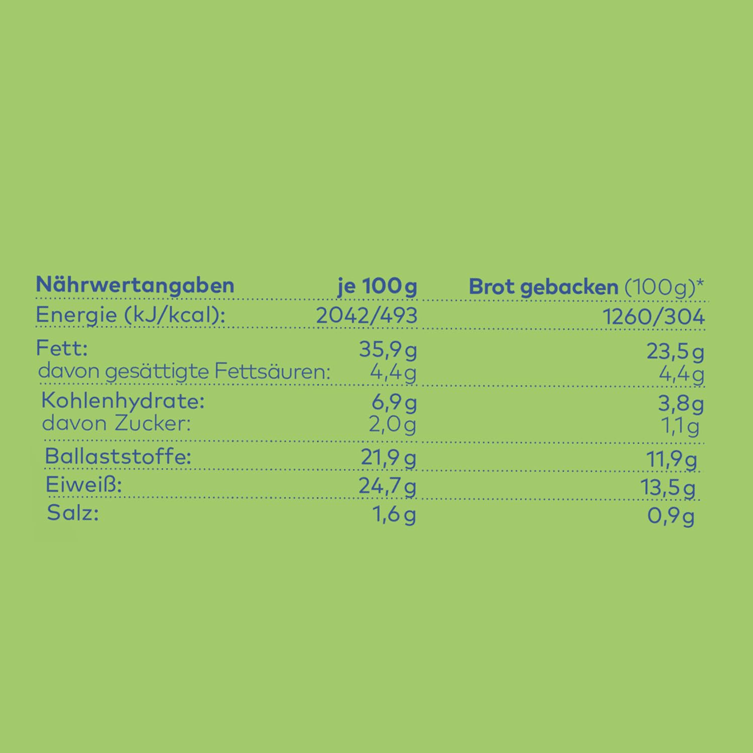 Brotrausch Glutenfreie Keto Brotbackmischung (8x400 g) – Low Carb & Proteinreich - Eiweißbrot - Nur 1,2g Kohlenhydrate/Scheibe - Ballaststoffreich & einfach zu backen - Ketogene Ernährung