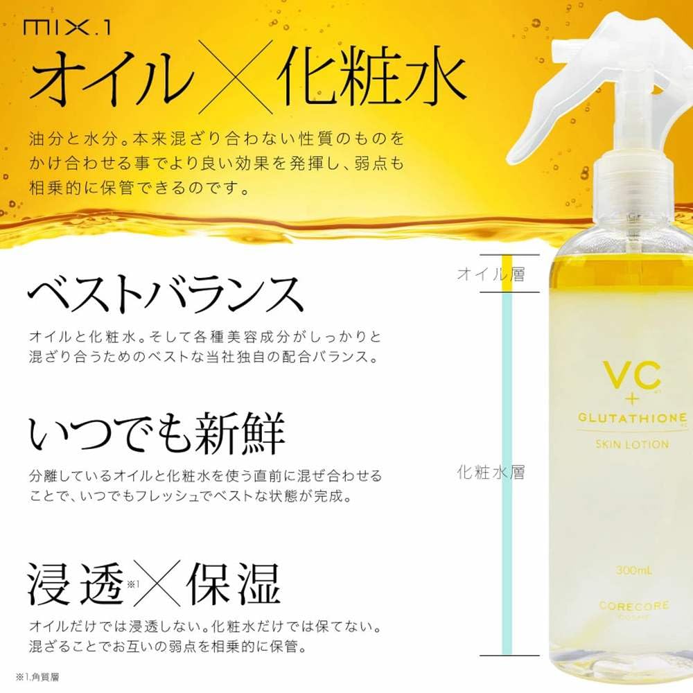 Amazon | CORECORE COSME SKINLOTION VC＋GLUTATHIONE 300ml