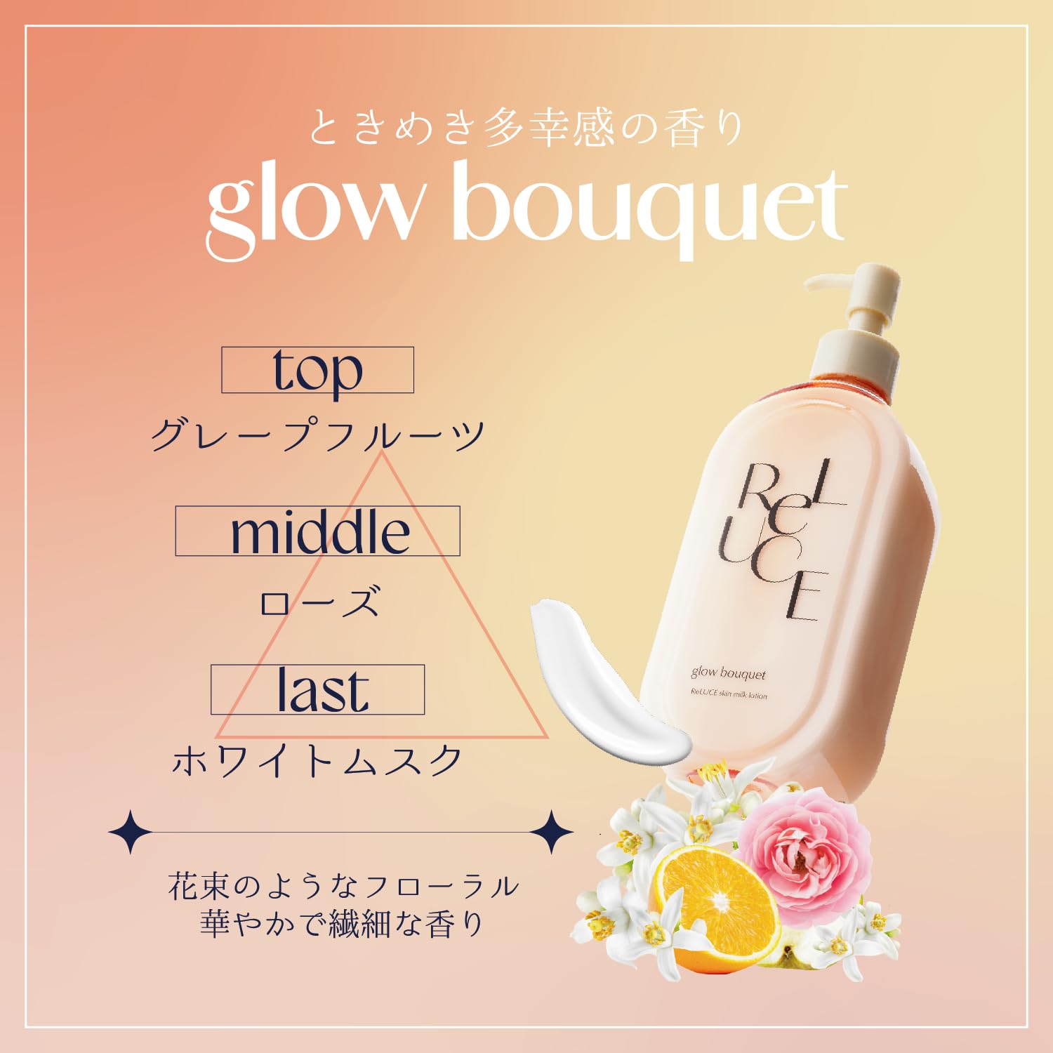 Amazon | リルーチェ ミルクローション グローブーケ 300ml