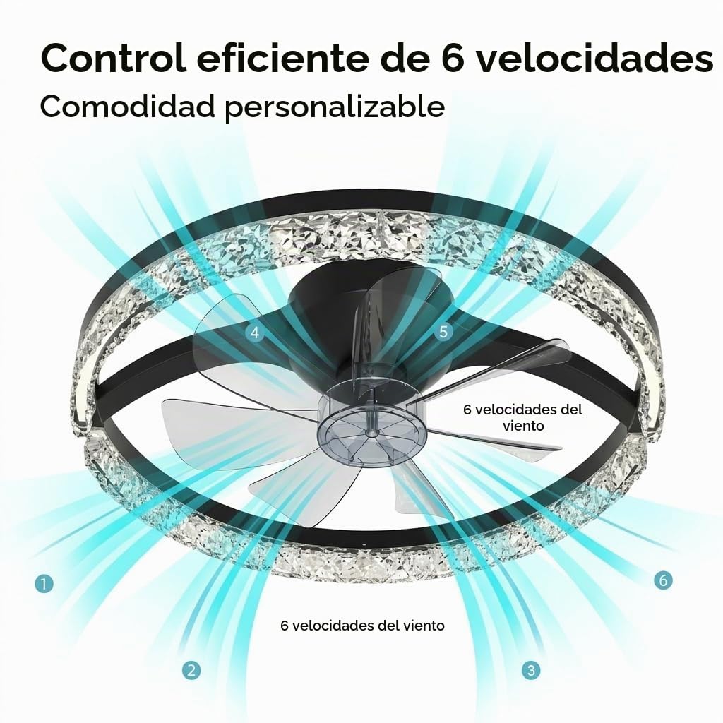 Ventilador de Techo 20" de Perfil Bajo con Luz & Mando | 6 Velocidades, LED Cambio de Color Continuo (3000K-6500K) para Dormitorio, Habitación Infantil, Sala de Estar