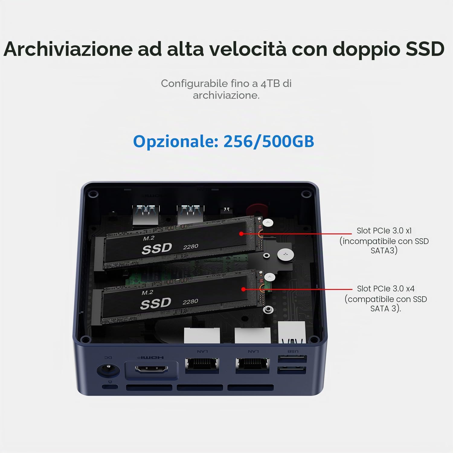 Beelink MINI-S13 Pro Mini PC, Processore Intel Twin Alder Lake-N150 (fino a 3,60 GHz), Mini Computer, 16 GB di RAM, SSD da 500 GB, Desktop da ufficio, HDMI/WiFi 6/BT 5.2/Dual 2.5G LAN
