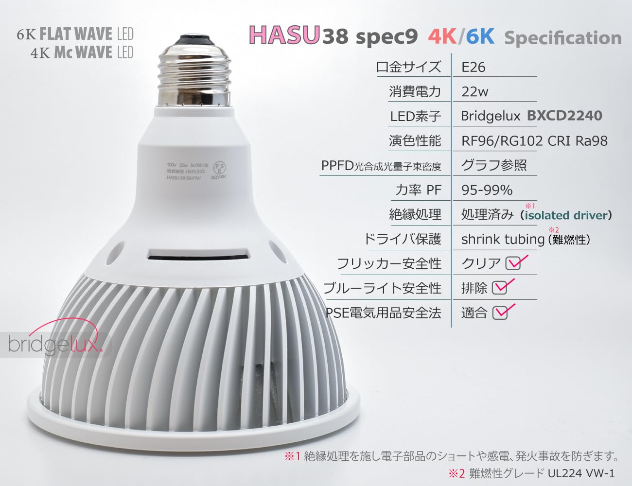 Amazon.co.jp: HaruDesign 植物育成ライト HASU38 spec9 6K ホワイト