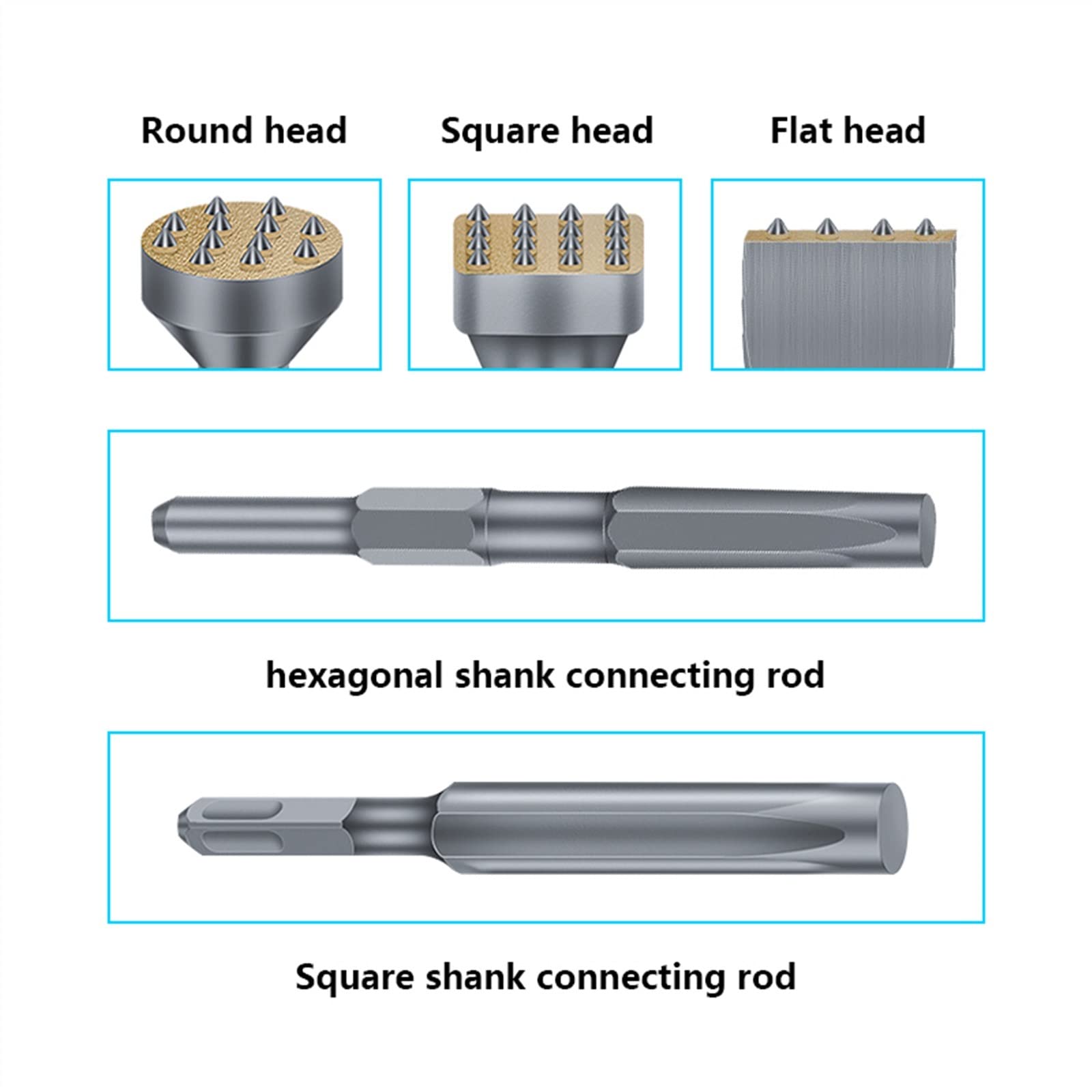 Broca de martillo eléctrico con ranura de punta de aleación, cincel redondo plano, broca for piedra, puente, pared, cemento, pavimento, cincel, 1 Uds.(Square 16 point A)