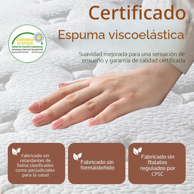 Colchón 140x200 cm Viscoelástica, Firmeza Media Confort, Híbrido Colchón Espuma y Muelles Ensacados, Oeko-Tex, Transpirable, 10 Zonas Ergonómico Altura 26 cm, Hipoalergénico y Antiácaros, Matrimonial