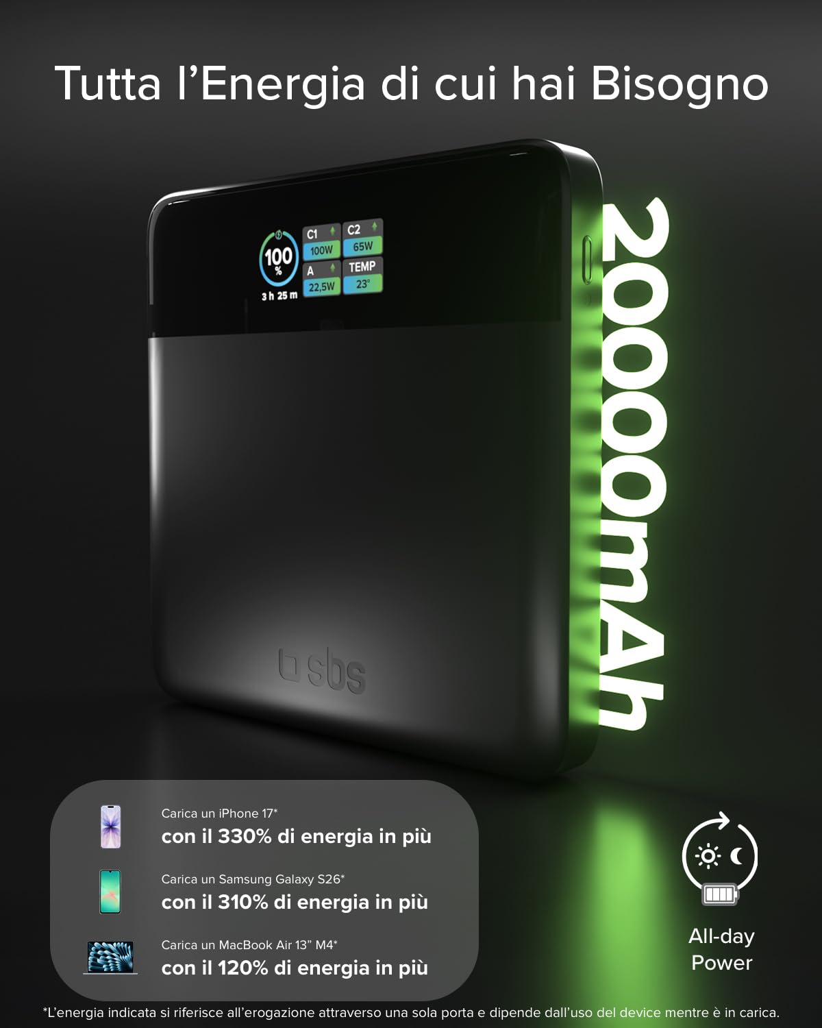 SBS Pulse PowerBank Lite 100W, 20000mAh, Power Delivery (PD 3.0 PPS) | AFC, Power Bank con Ricarica Rapida, Display LCD AI, USB-C, USB-A, Caricabatterie Portatile da Viaggio, Design Slim, Grigio