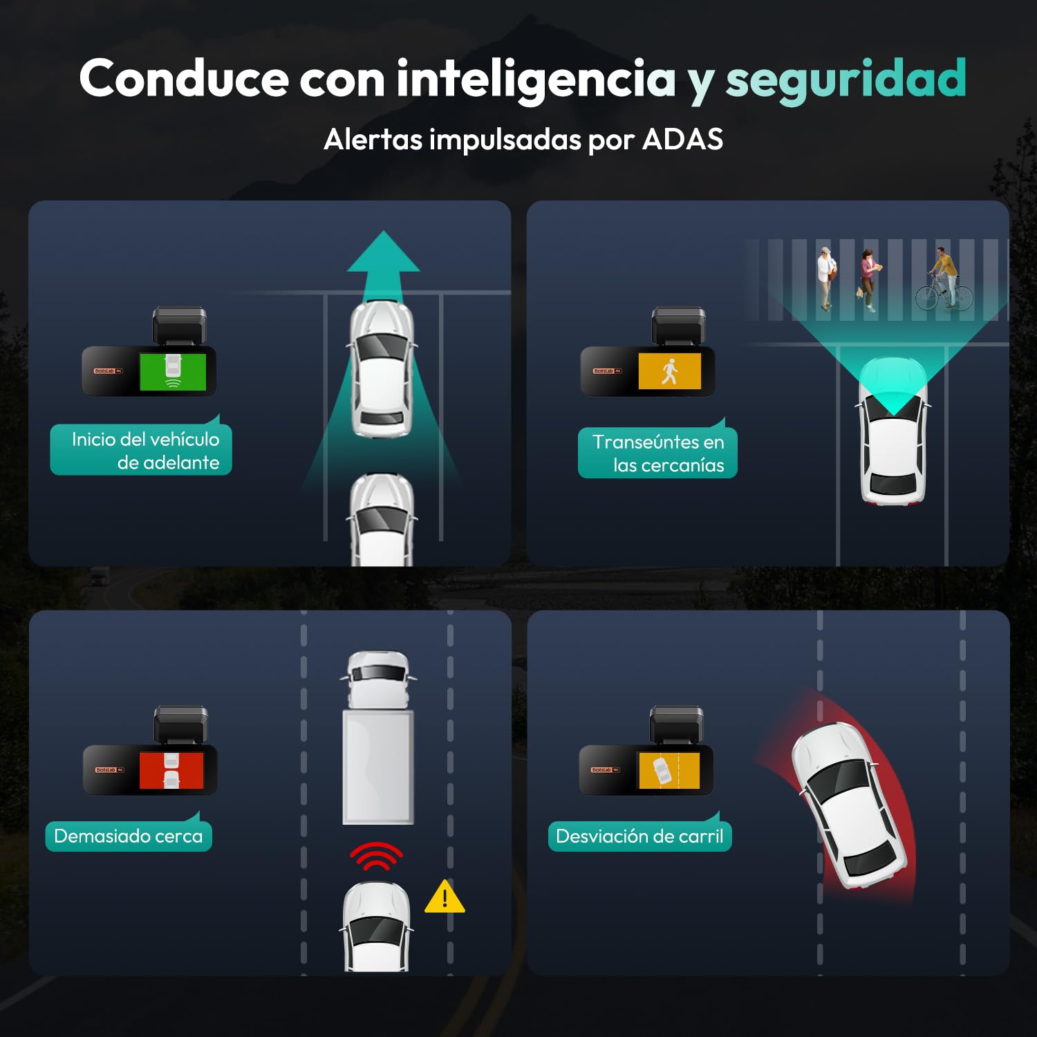 BOTSLAB 4K Dash CAM Delantera y Trasera, Visión Nocturna, Cámara Trasera Giratoria 360°, Gran Angular de 170°, GPS y Wi-Fi Integrados, Modo Aparcamiento 24/7, con Kit Hardwire y Tarjeta SD de 64 GB