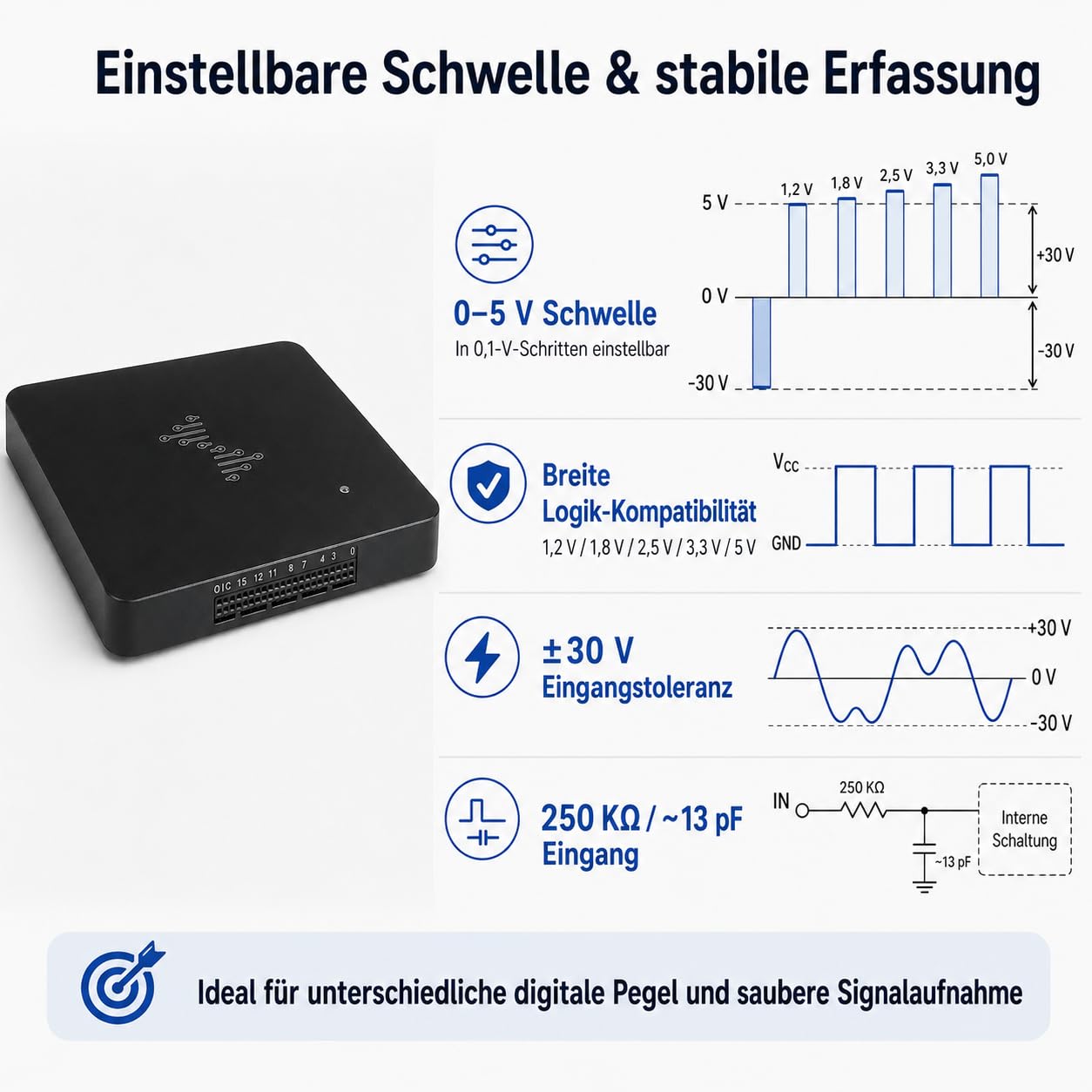 DSLogic Plus USB Logikanalysator, 16-Kanal Digitaler Signal- und Protokollanalysator, 400MHz Abtastrate, 256Mbits SDRAM, USB 2.0 (Plus – 400MHz / 256Mbits)