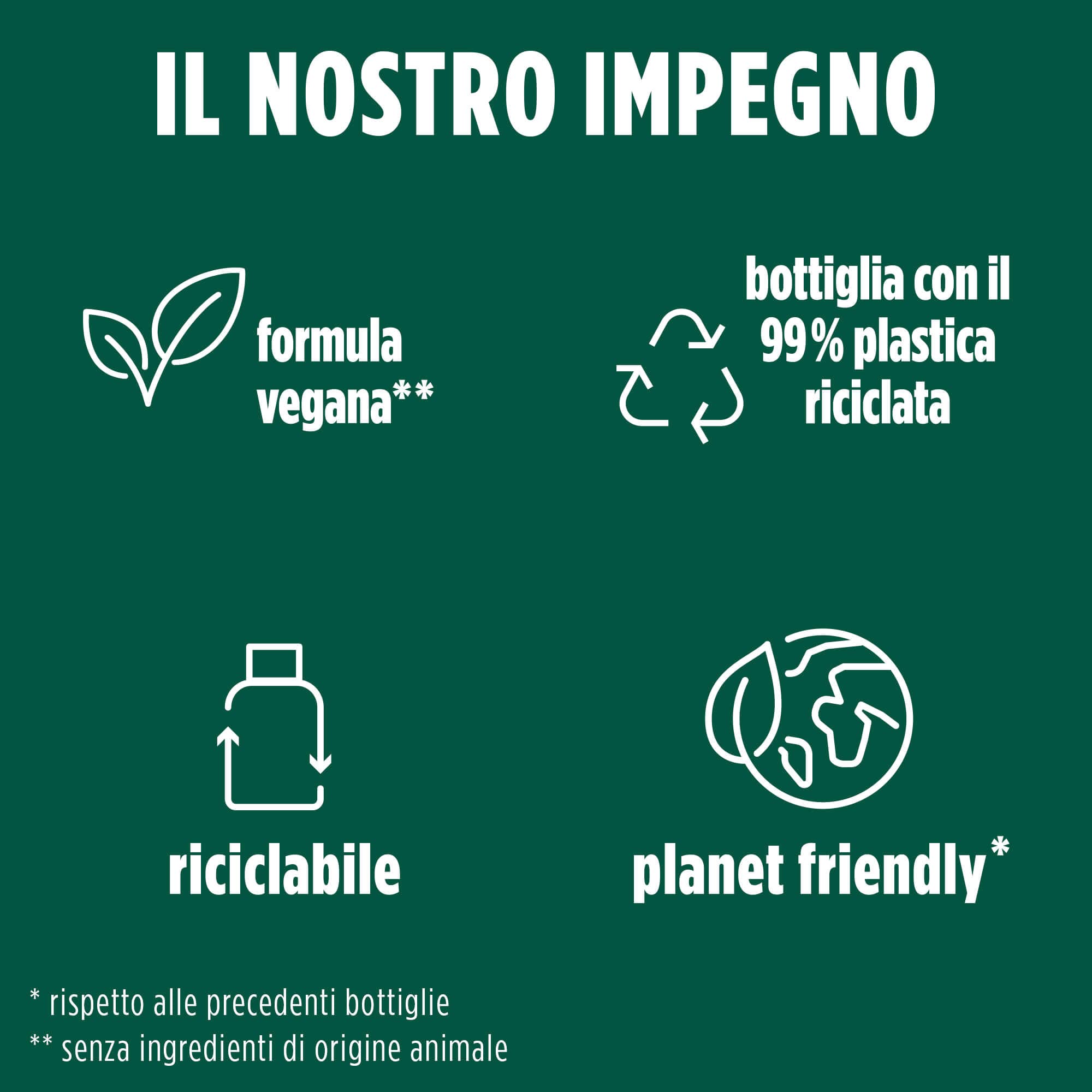 Antica Erboristeria Shampoo Illuminante Lavanda E Erbe Della Provenza, Shampoo Per Capelli Normali, Con Ingredienti Naturali, 12 Pezzi x 250 ml