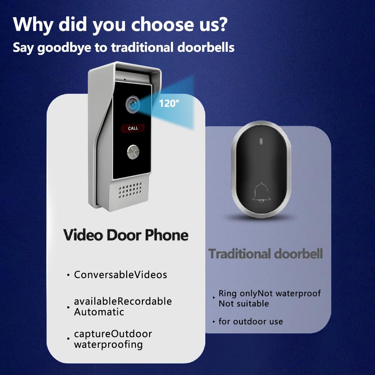 WiFi Video Intercom System Video Doorbell with 7-inch LCD Monitor, Call Button Tuya WiFi Intercom Kit Smart Video Door Phone System 1080P 4-Wired Doorbell Camera (Silvery)