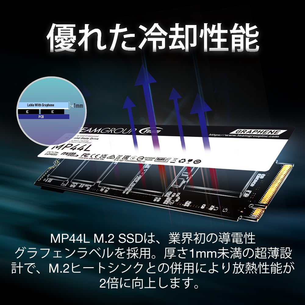 Amazon | Team M.2 2280 NVMe SSD TLC NAND 1TB PCIe Gen4x4