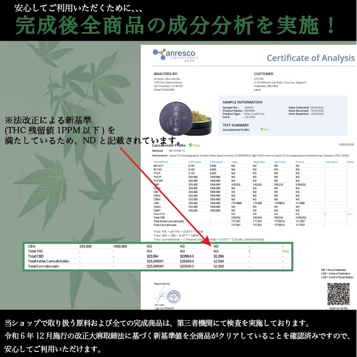 Amazon.co.jp: 道産子大麻 CBX ハーブ 5g 上級者向け 高濃度 1500mg